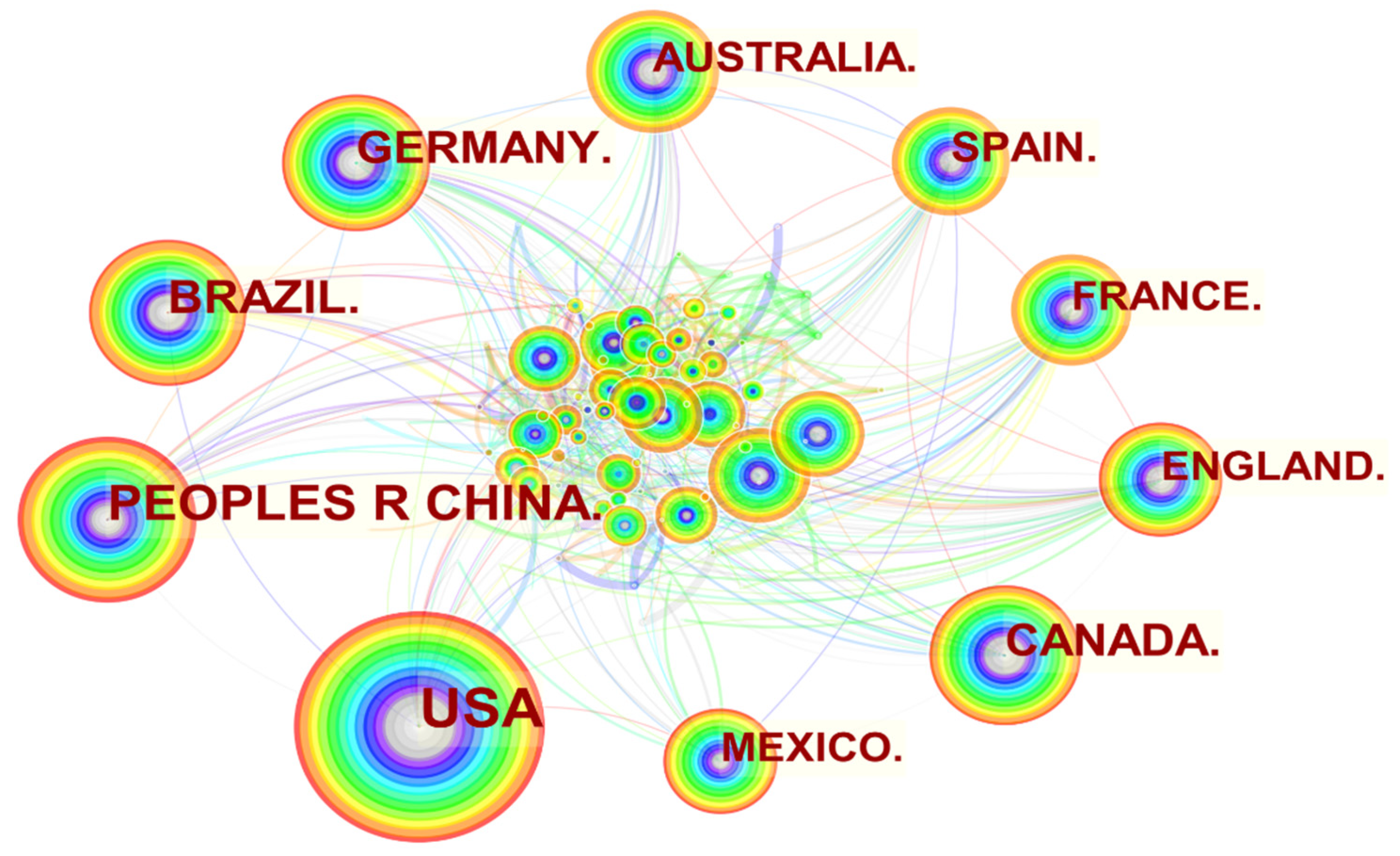 Forests 15 00631 g003