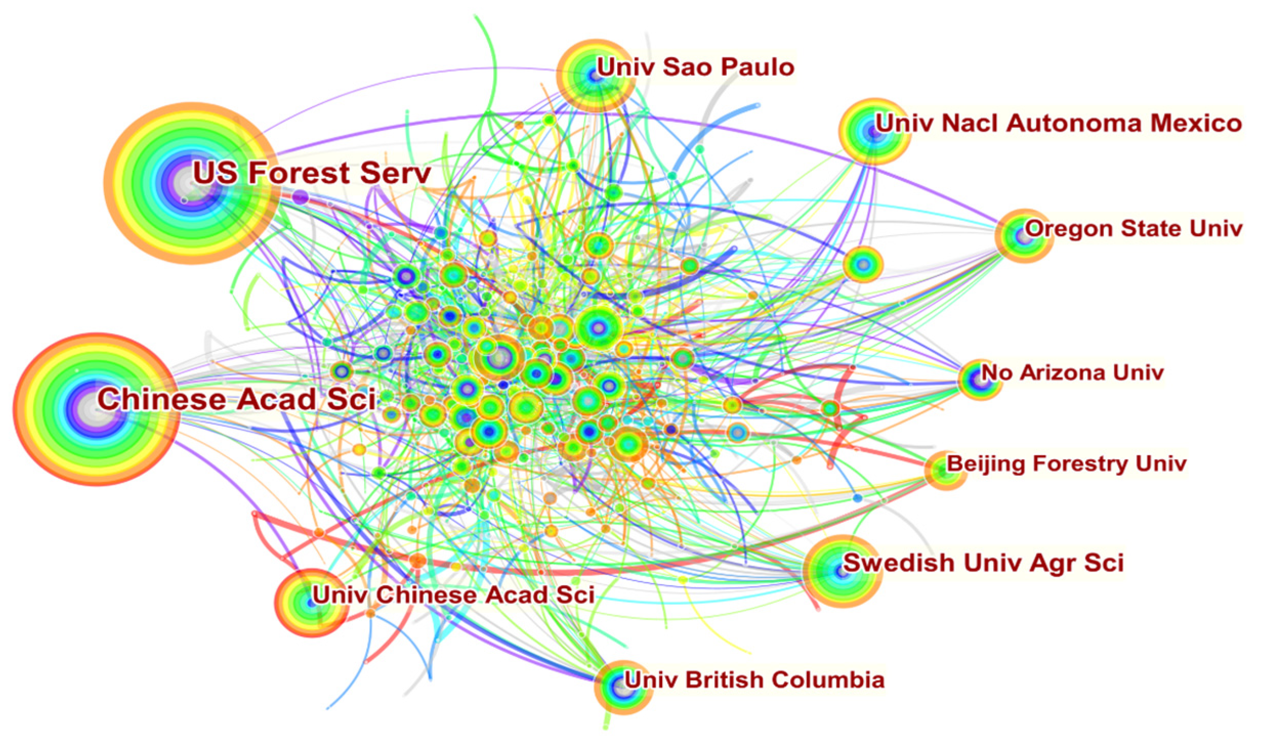 Forests 15 00631 g004