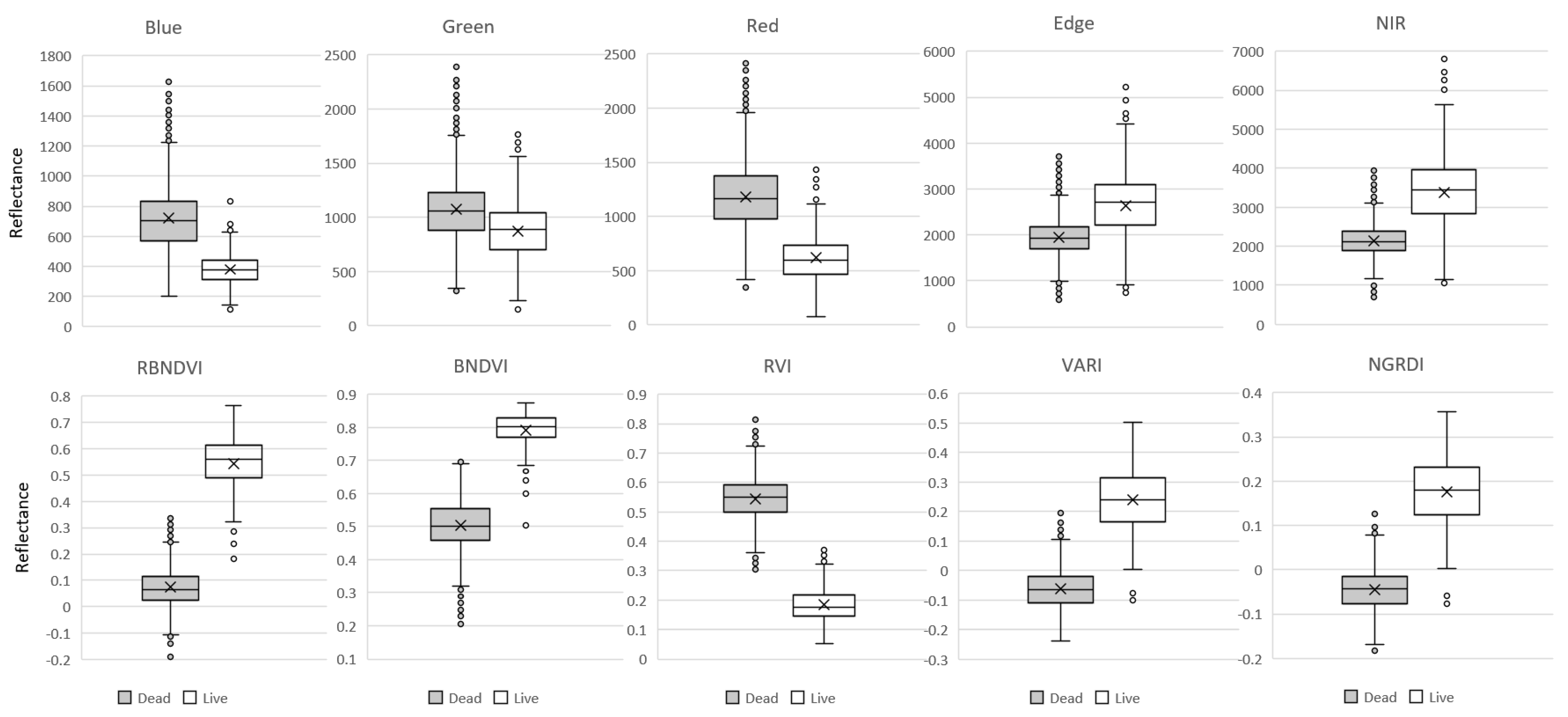 Forests 15 00644 g0a1