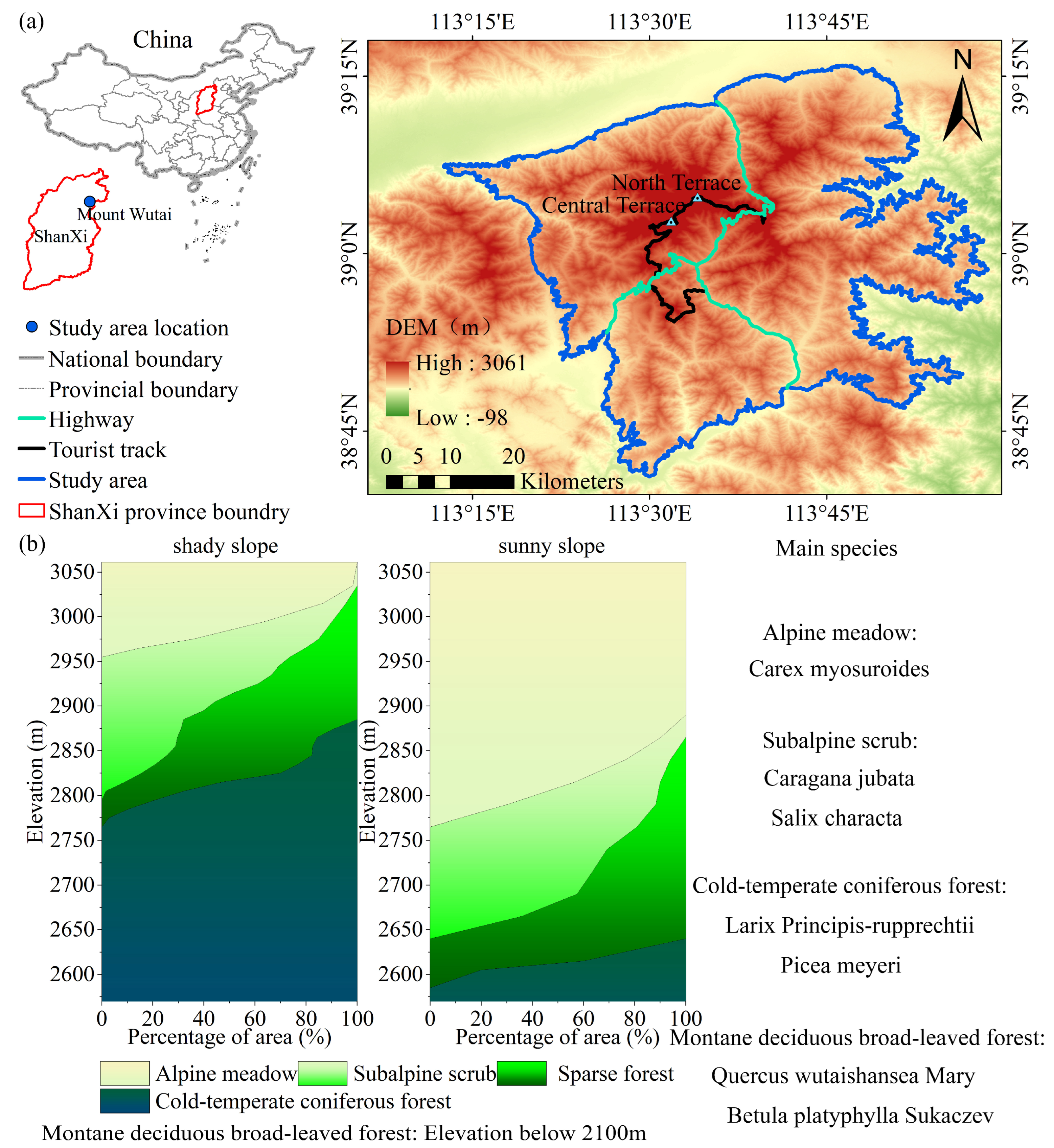 Forests 15 00651 g001