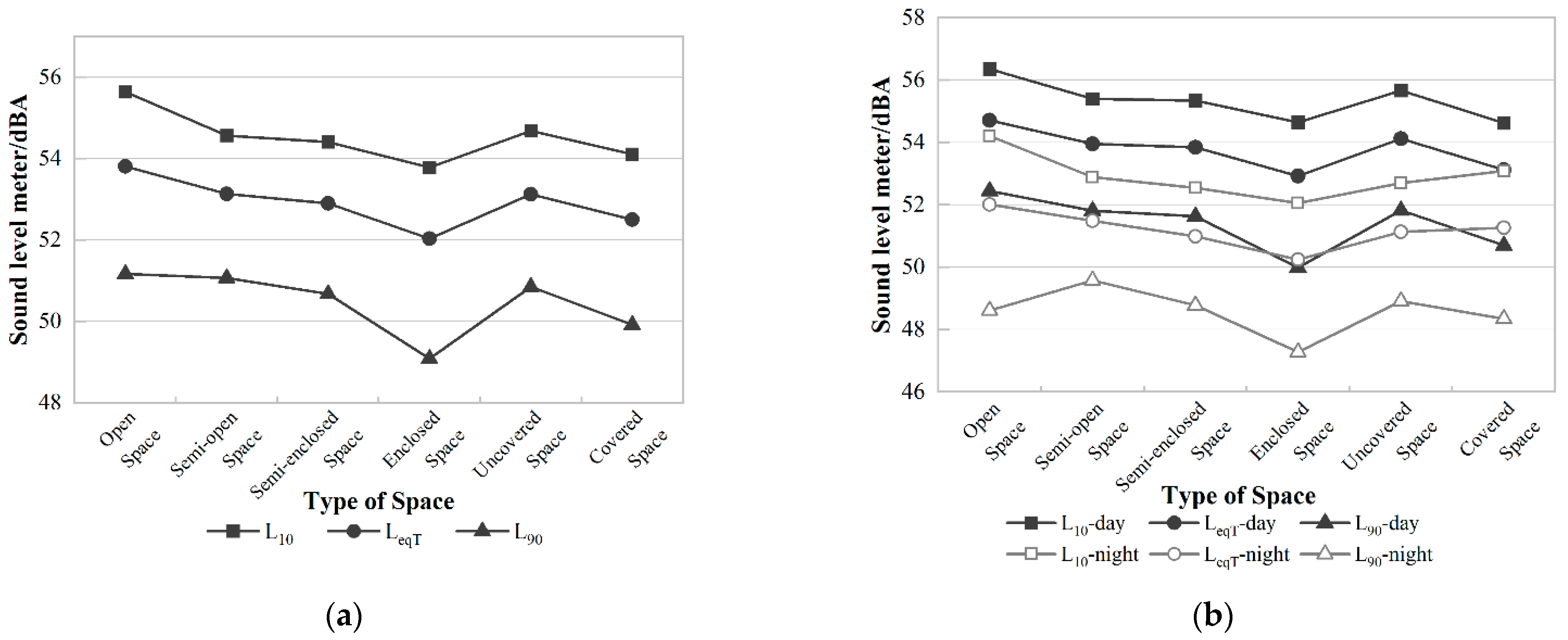 Forests 15 00670 g003