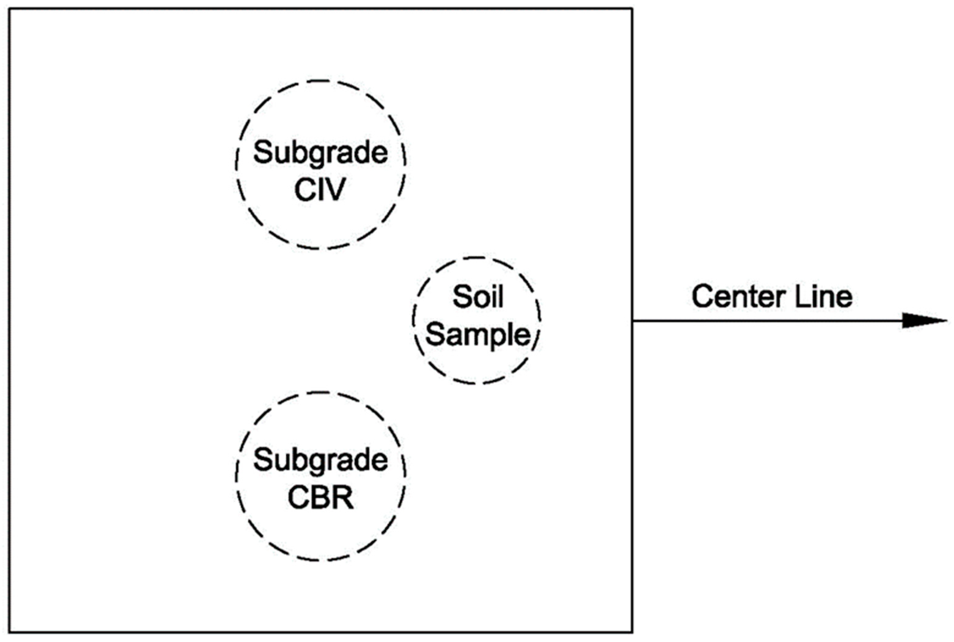 Forests 15 00671 g002 Forests 15 00671 g002