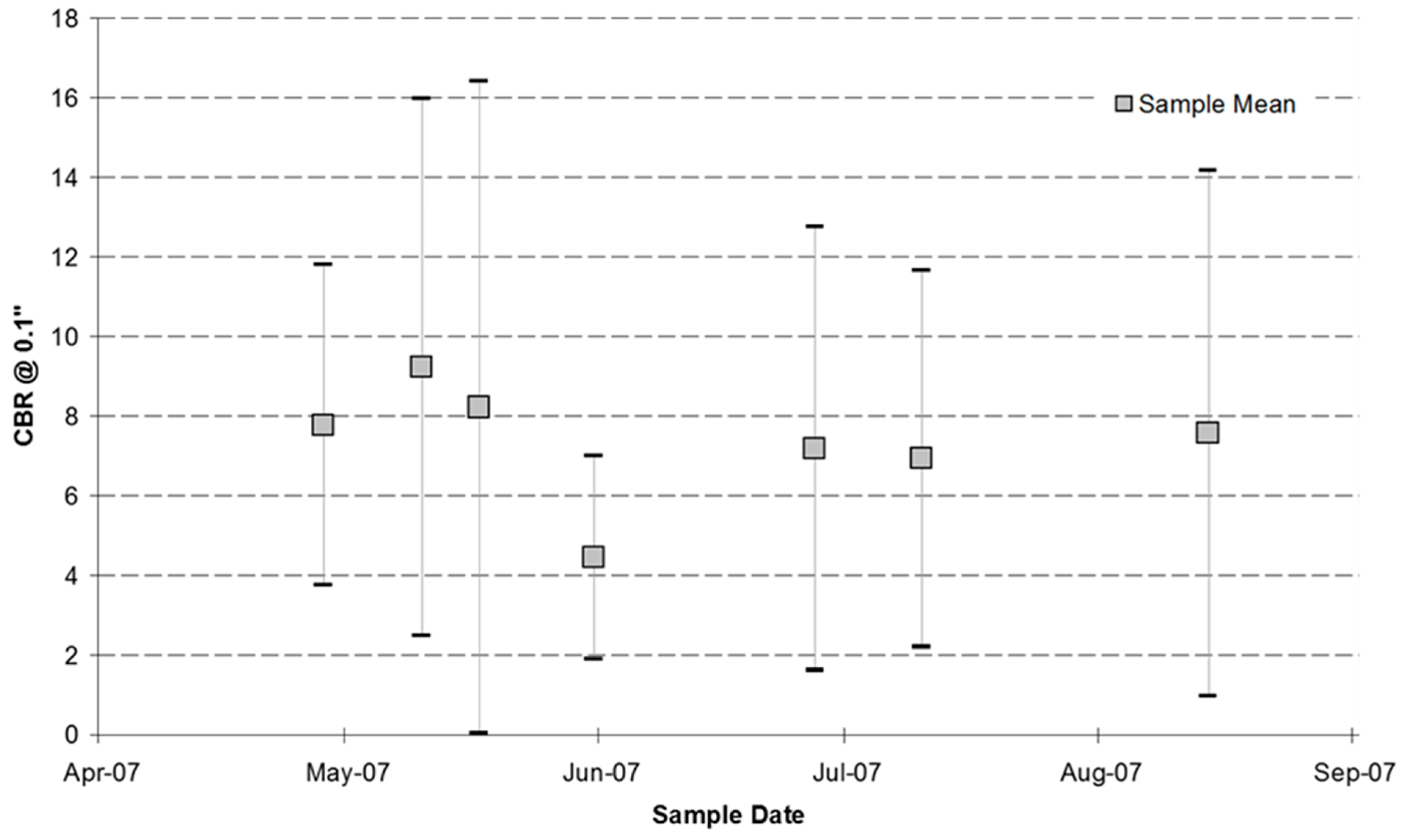 Forests 15 00671 g004 Forests 15 00671 g004