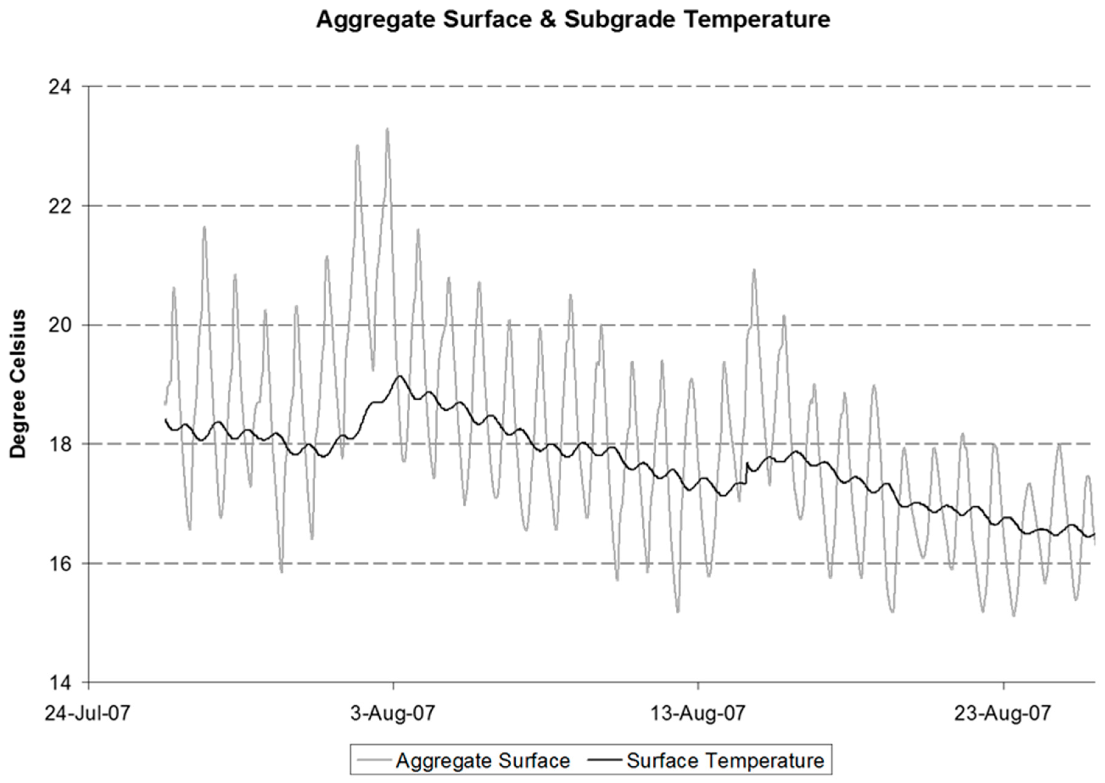 Forests 15 00671 g008 Forests 15 00671 g008