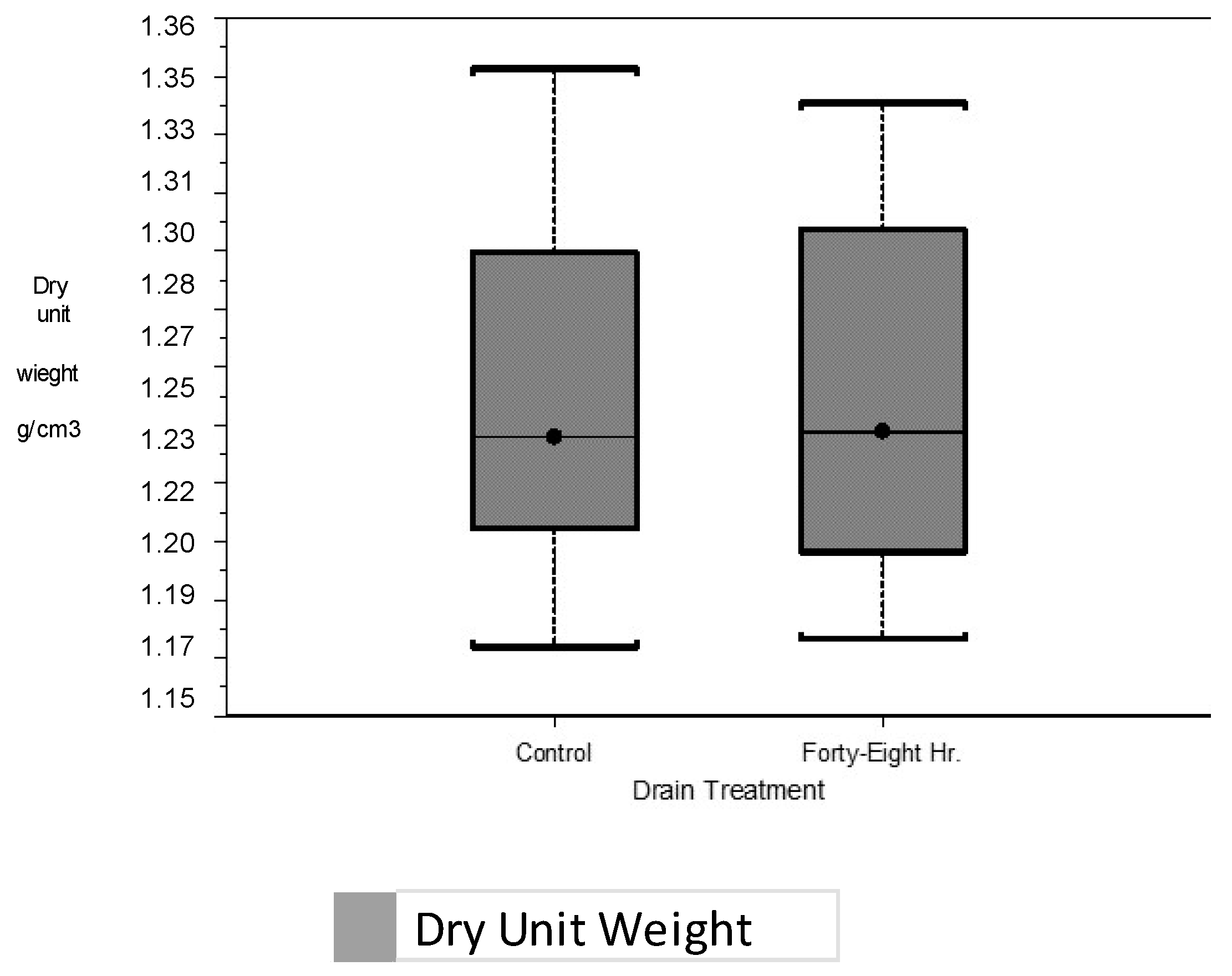 Forests 15 00671 g009 Forests 15 00671 g009