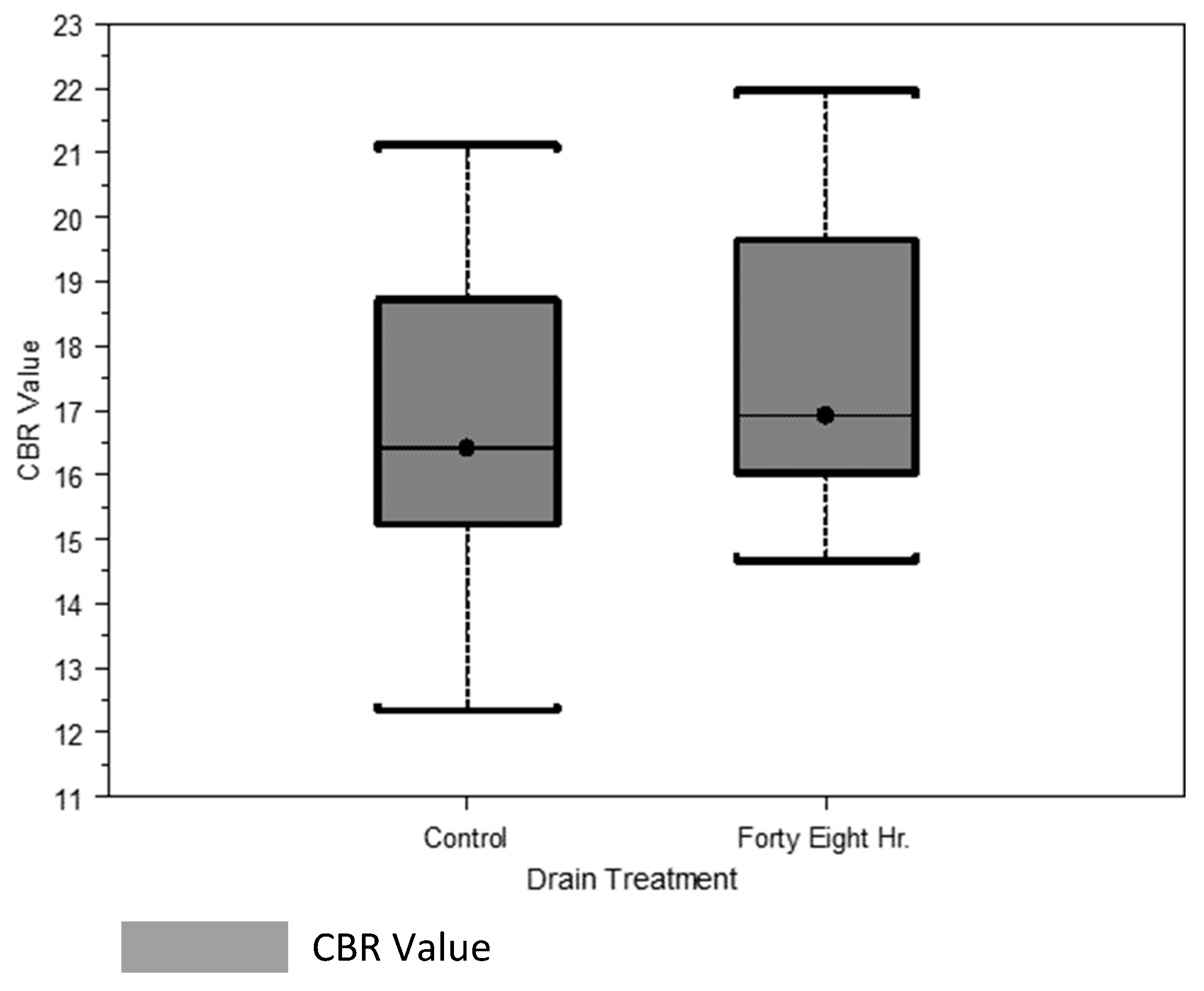 Forests 15 00671 g011 Forests 15 00671 g011