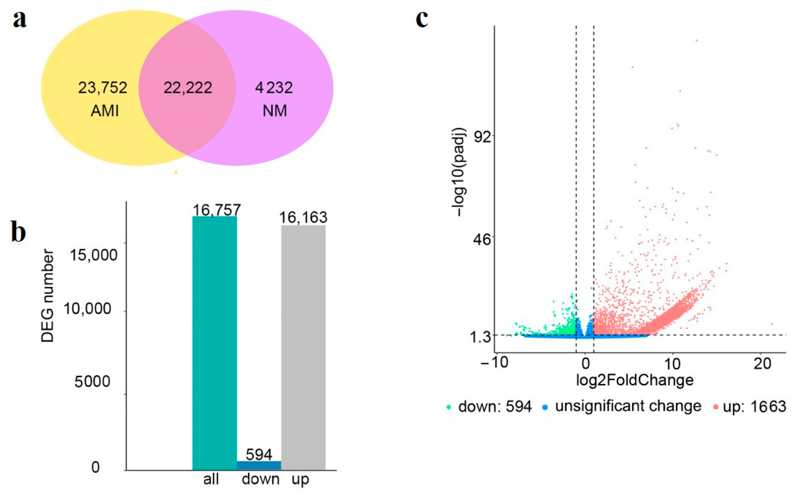 Forests 15 00673 g002 Forests 15 00673 g002
