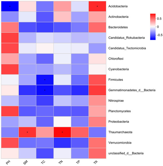 めいじ 教育雑誌 授業力＆学級統率力 授業力＆学級統率力 2014年