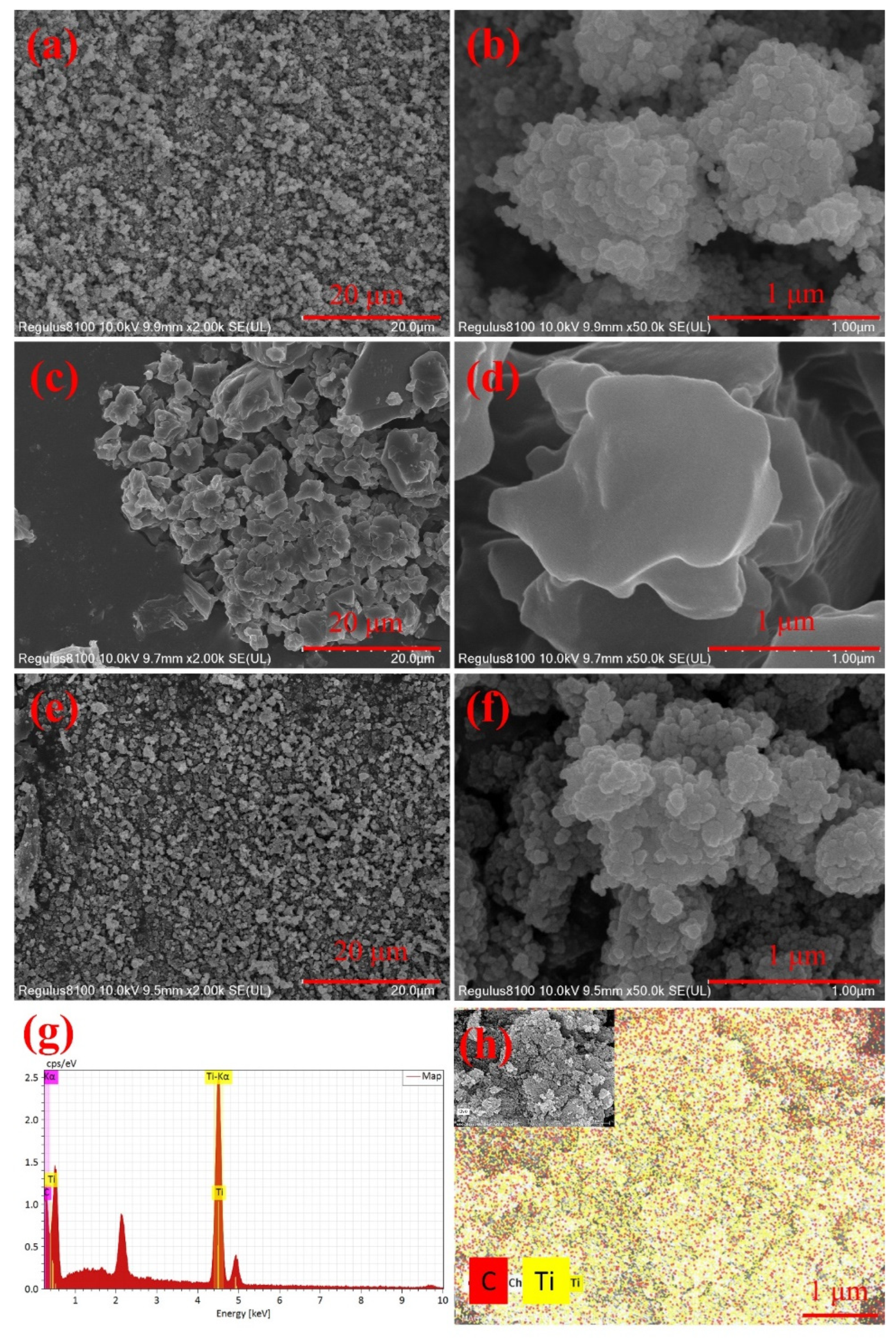 Forests 15 00680 g002