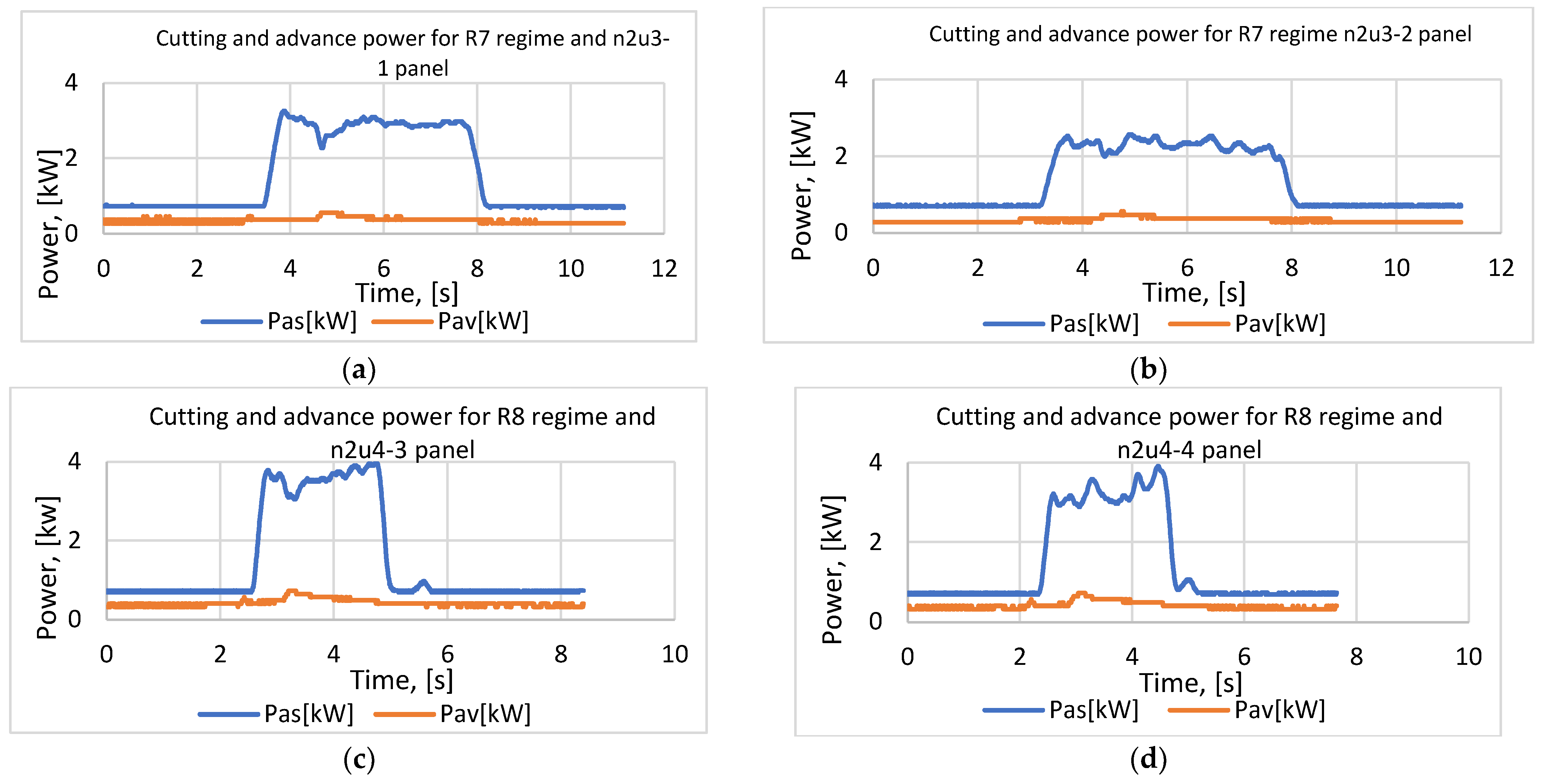 Forests 15 00685 g006 Forests 15 00685 g006