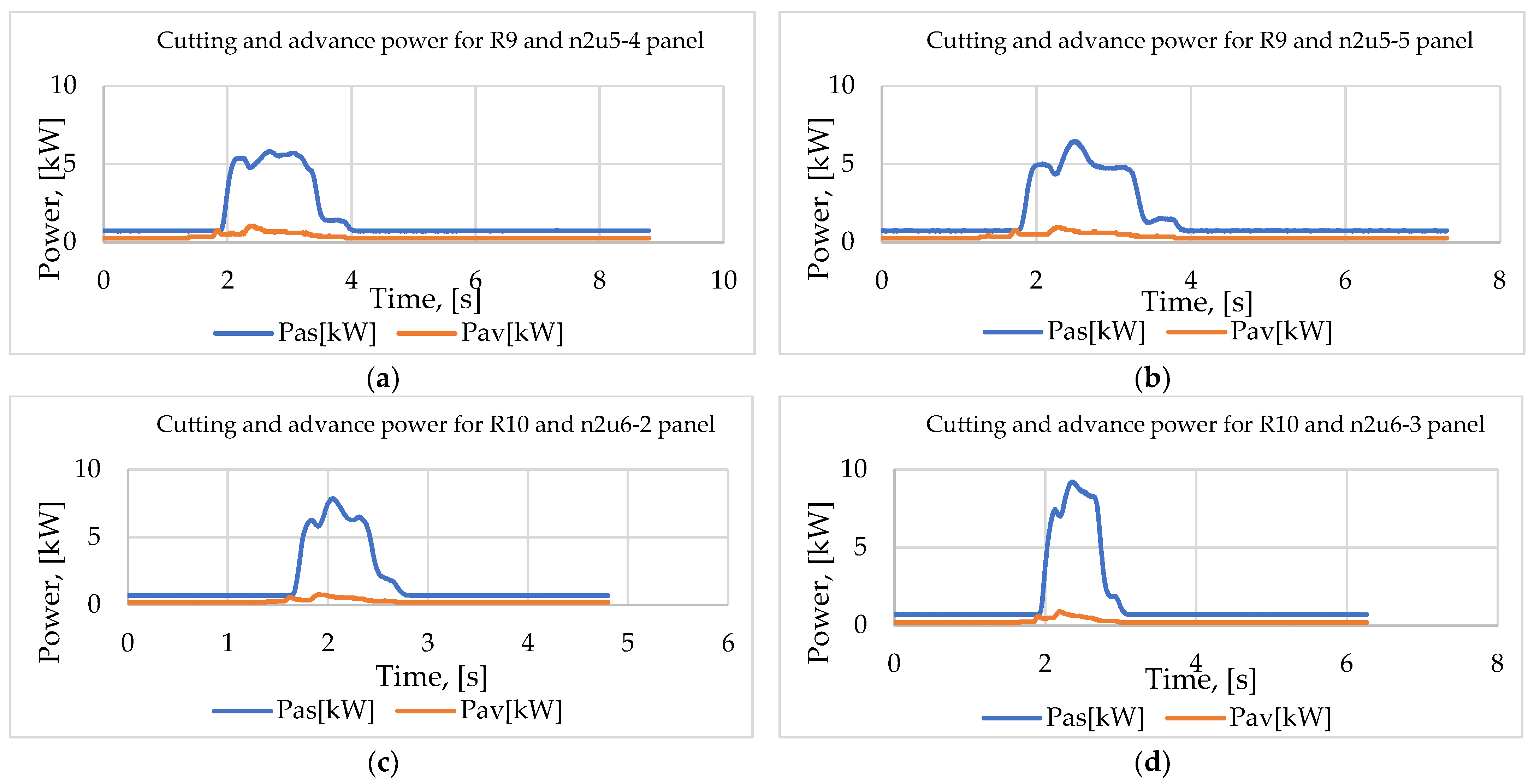 Forests 15 00685 g007 Forests 15 00685 g007