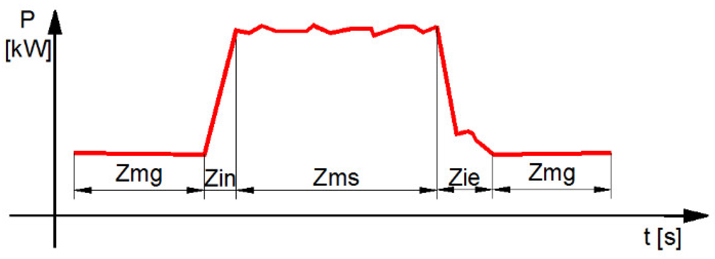 Forests 15 00685 g008 Forests 15 00685 g008
