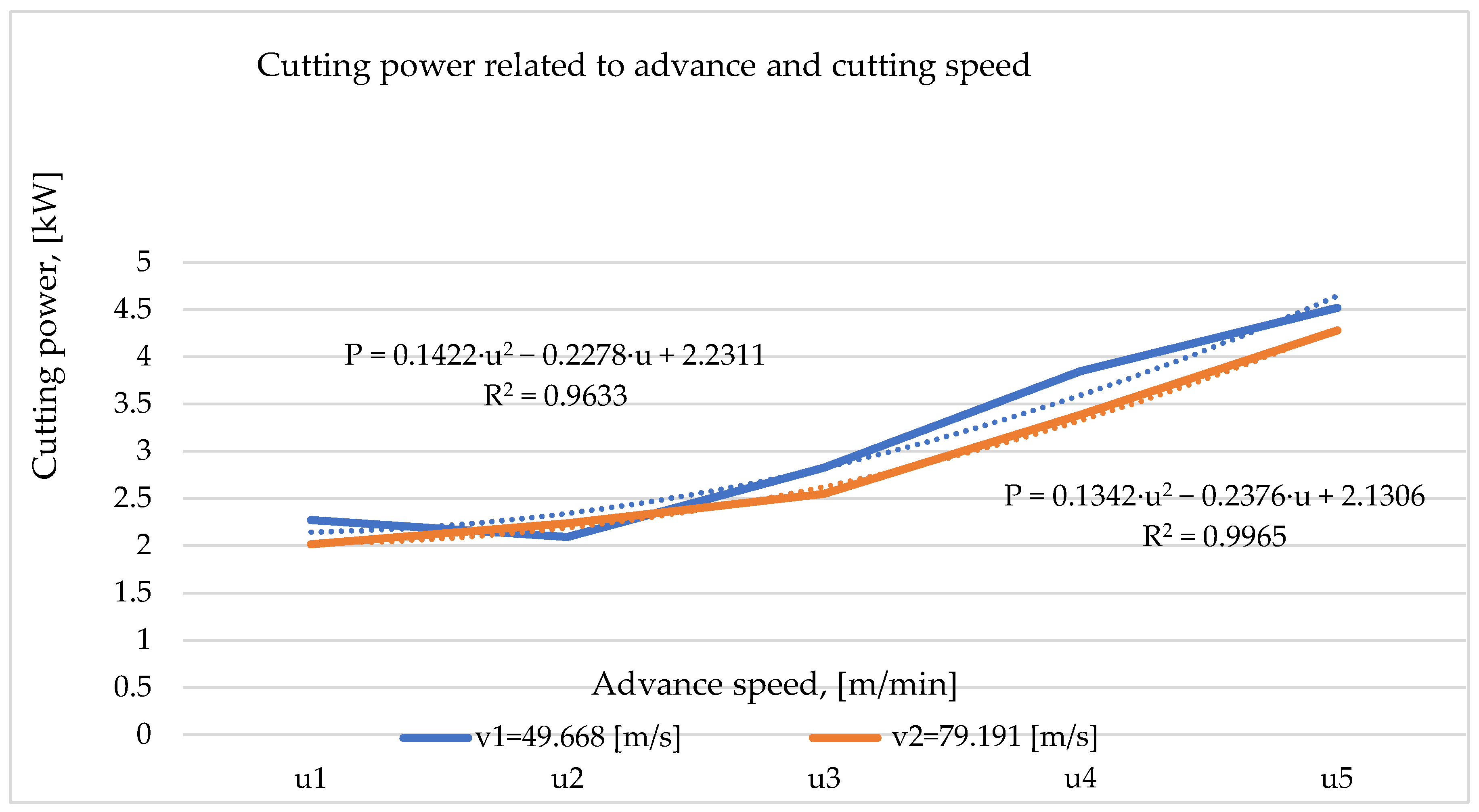 Forests 15 00685 g009 Forests 15 00685 g009