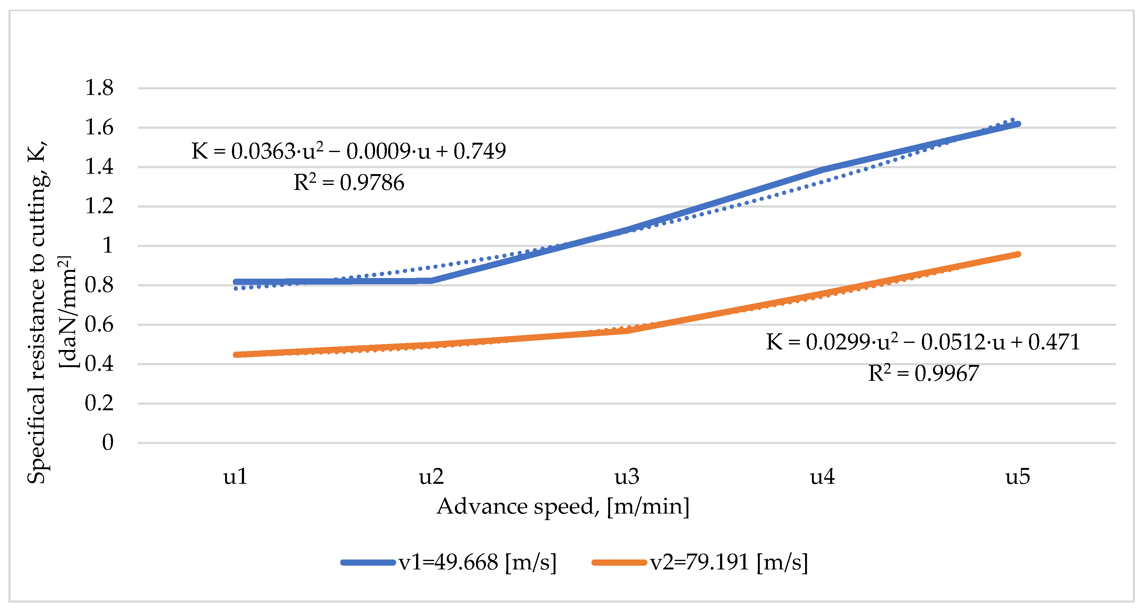 Forests 15 00685 g012 Forests 15 00685 g012
