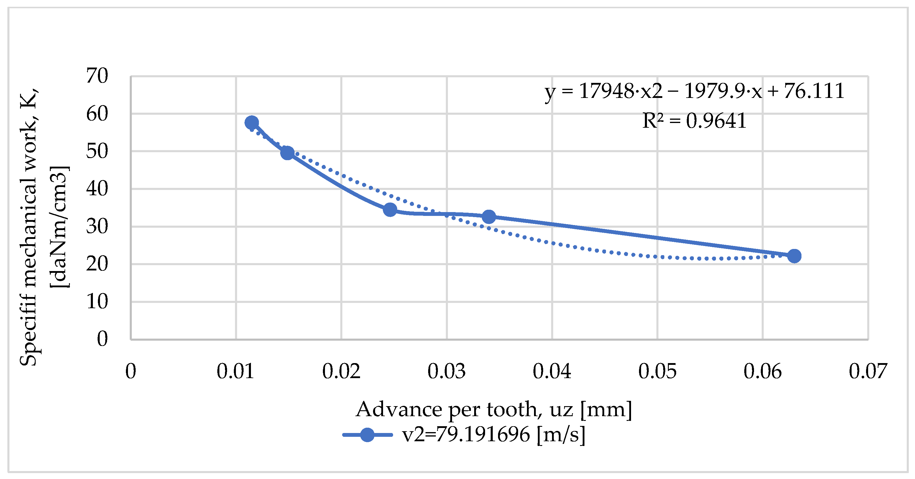 Forests 15 00685 g014 Forests 15 00685 g014