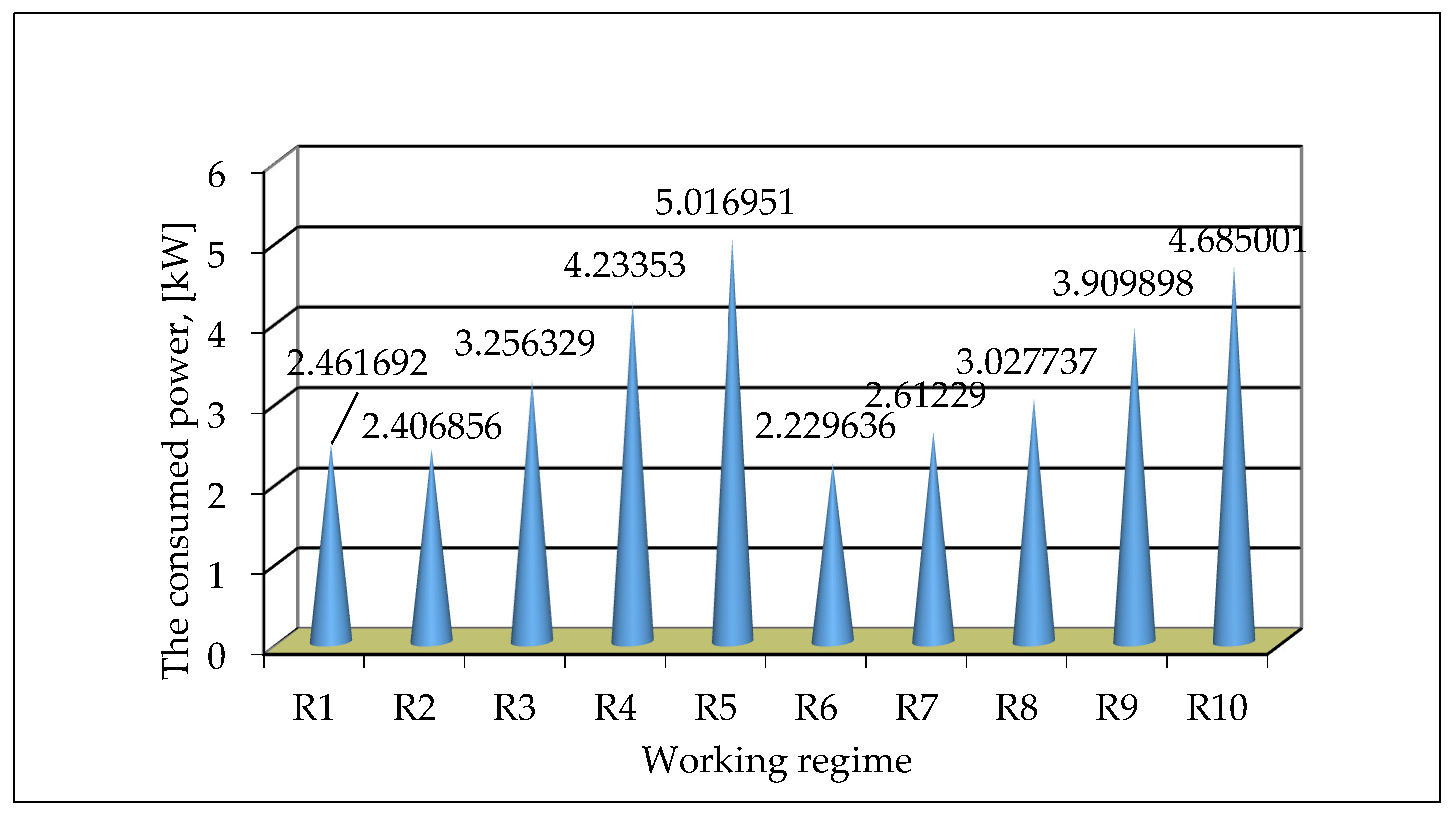 Forests 15 00685 g017 Forests 15 00685 g017