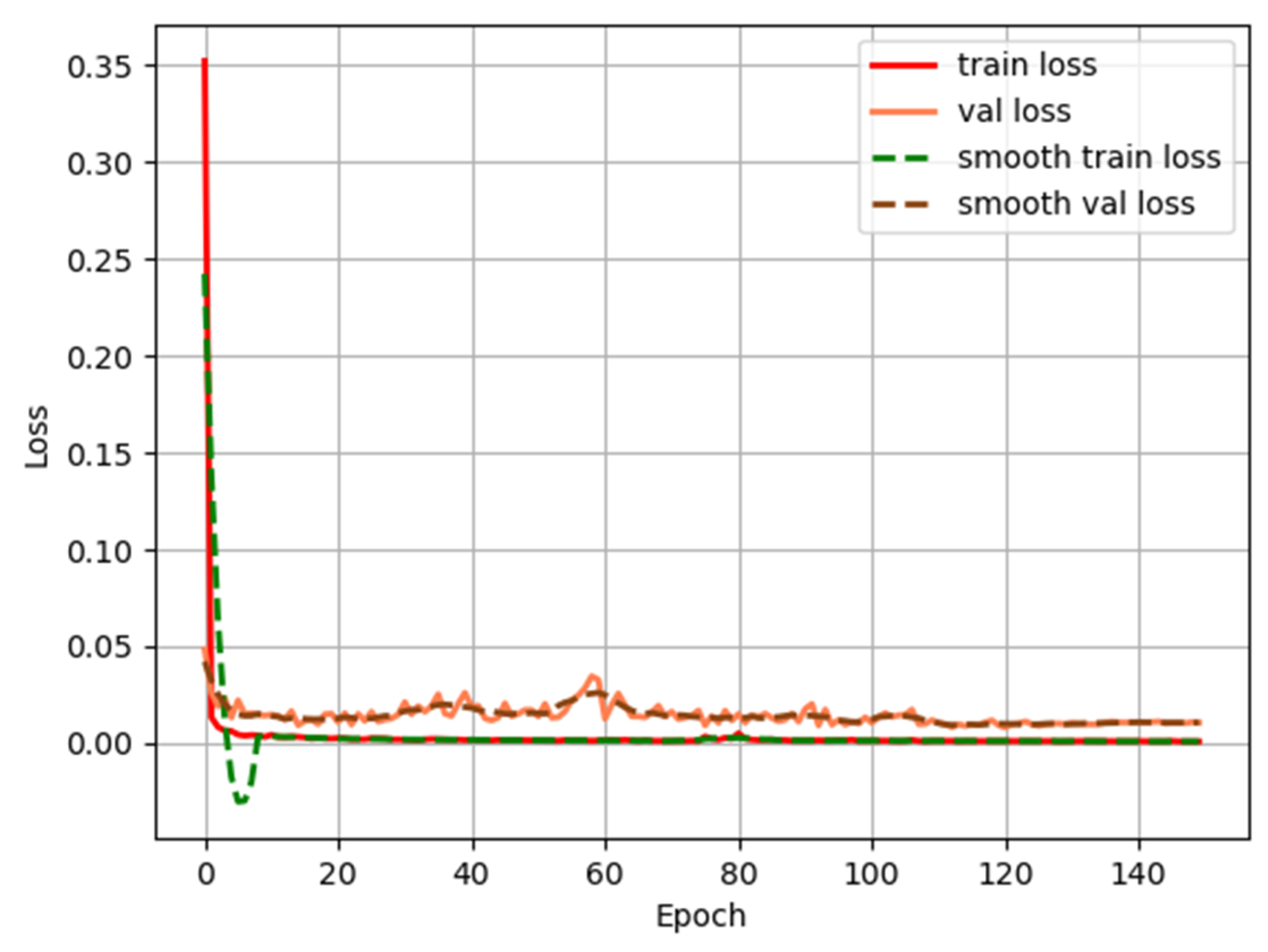 Forests 15 00689 g006