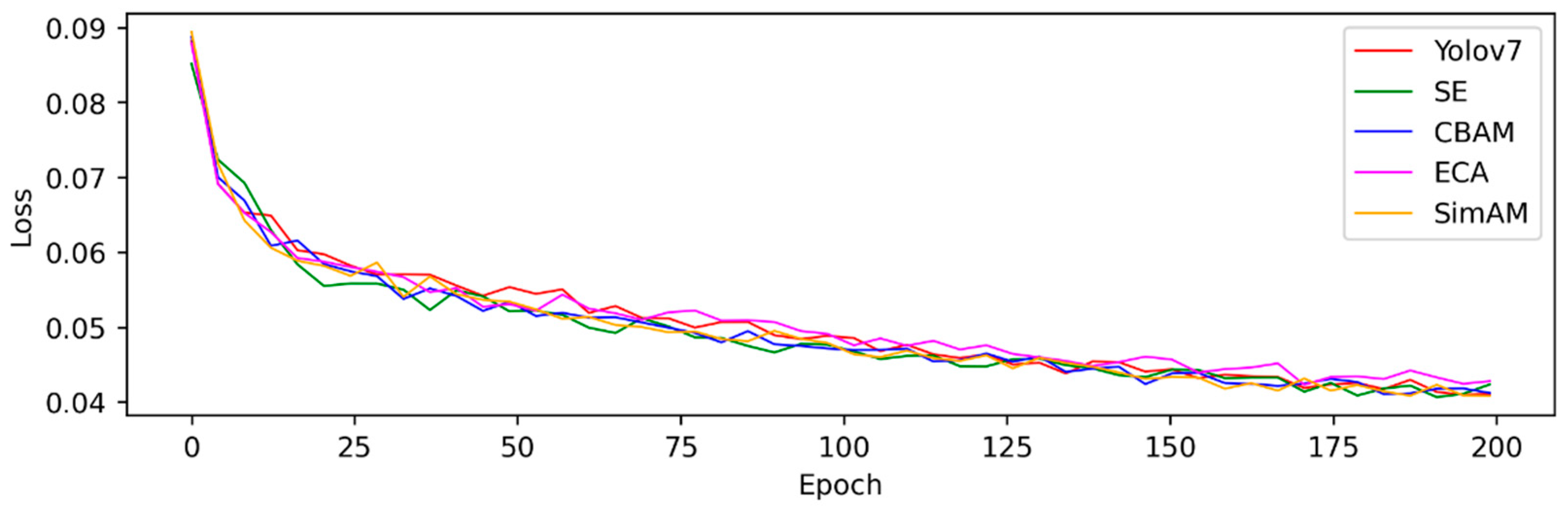 Forests 15 00691 g008