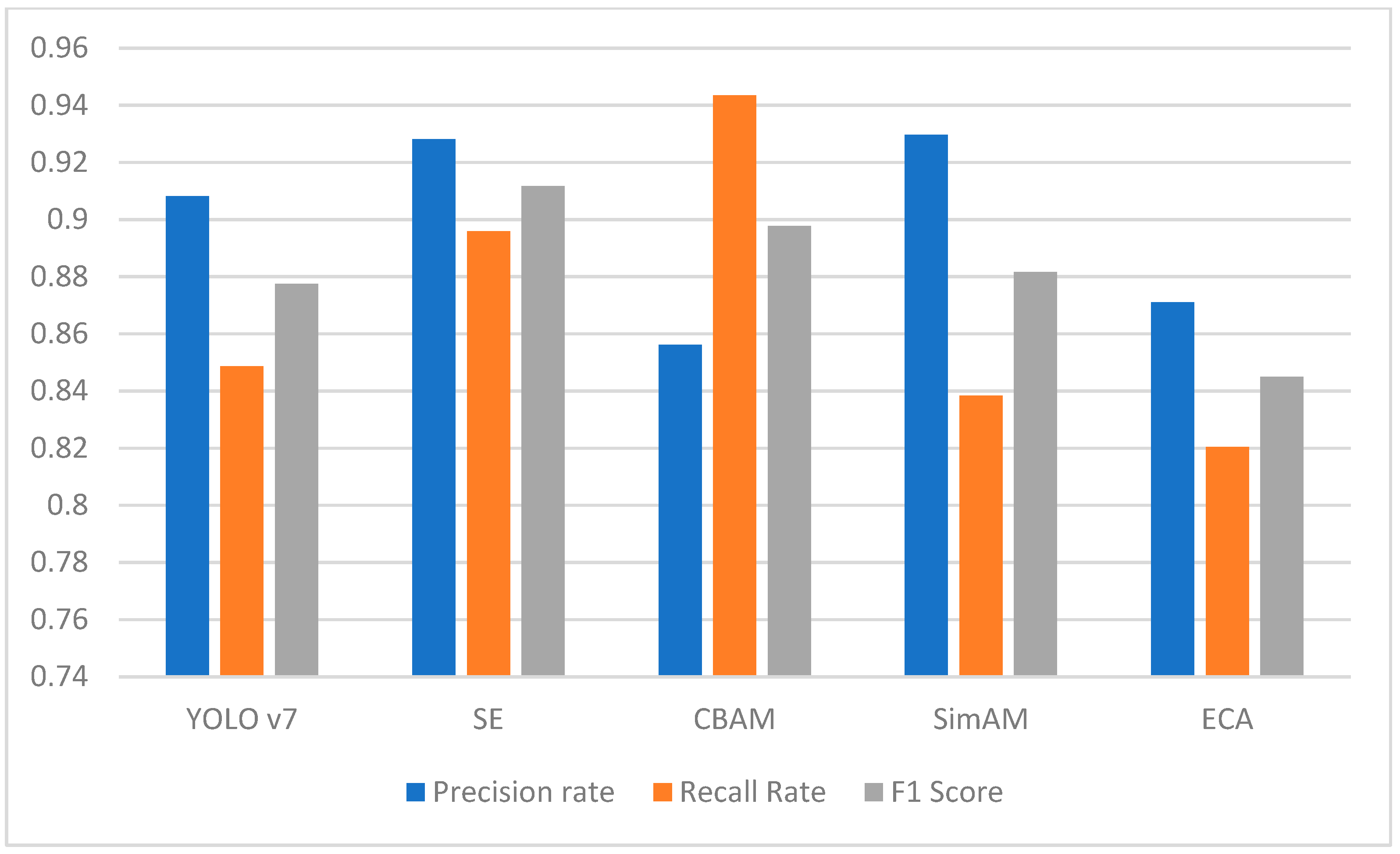 Forests 15 00691 g011