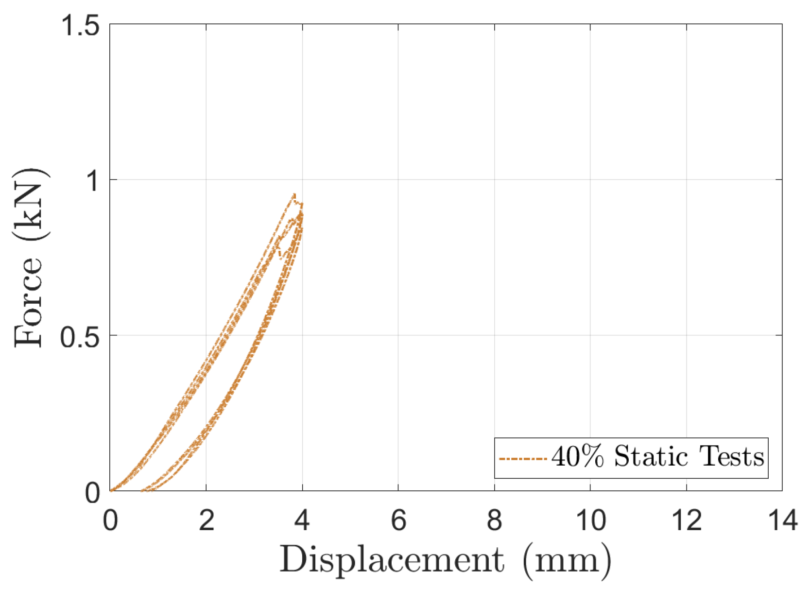 Forests 15 00694 g006a