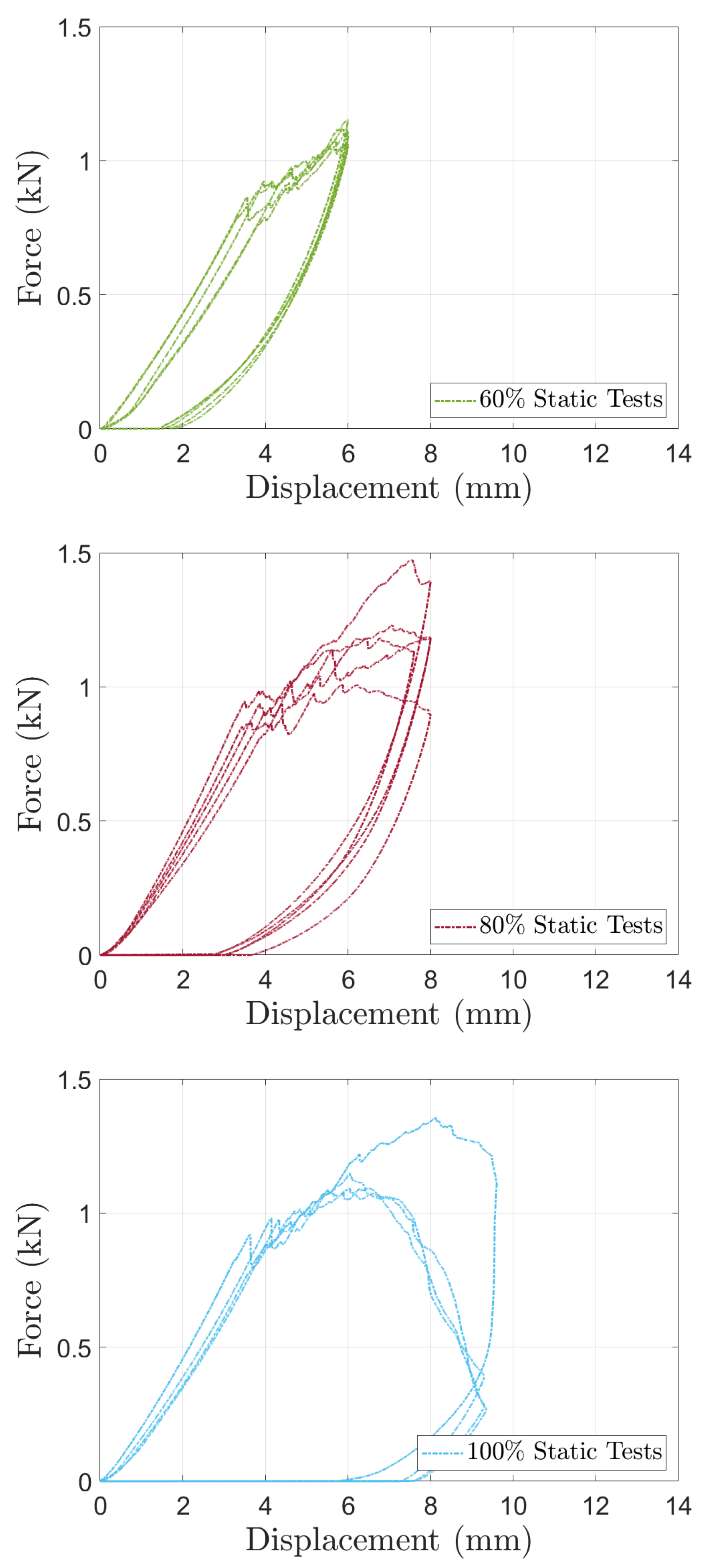 Forests 15 00694 g006b