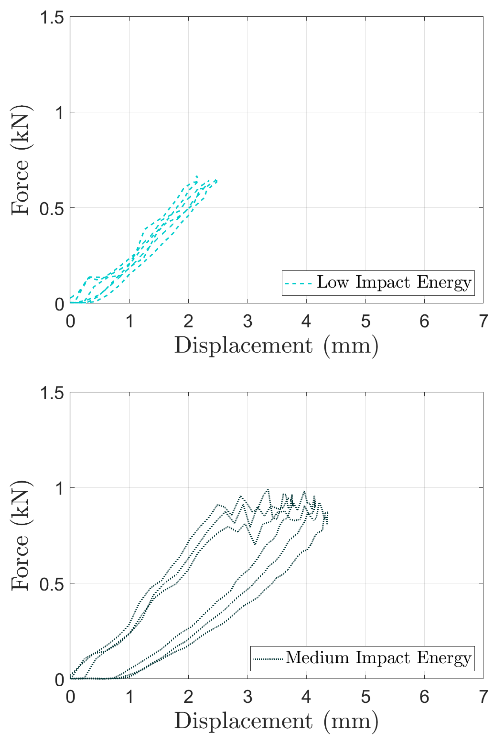 Forests 15 00694 g011a