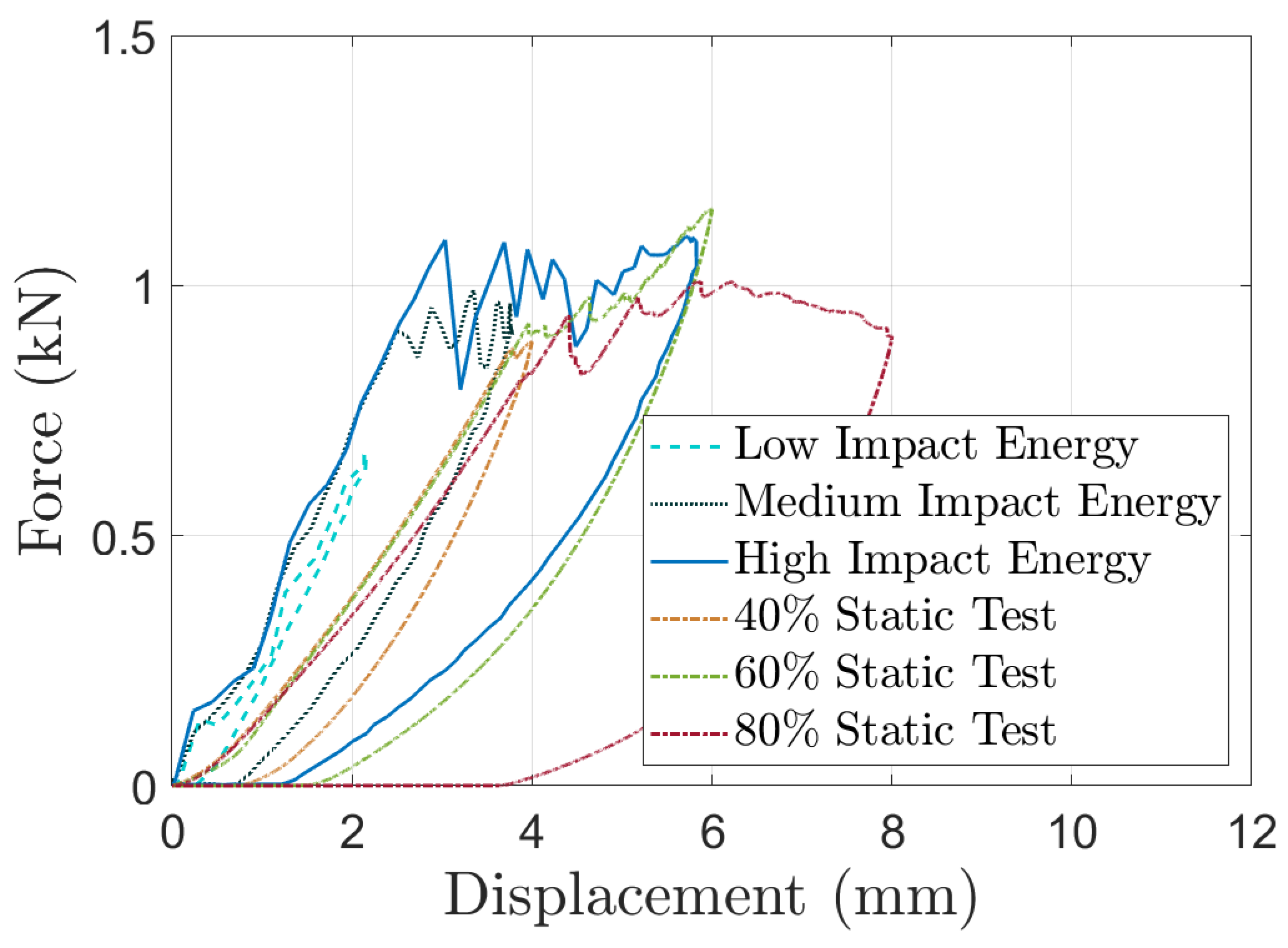 Forests 15 00694 g013