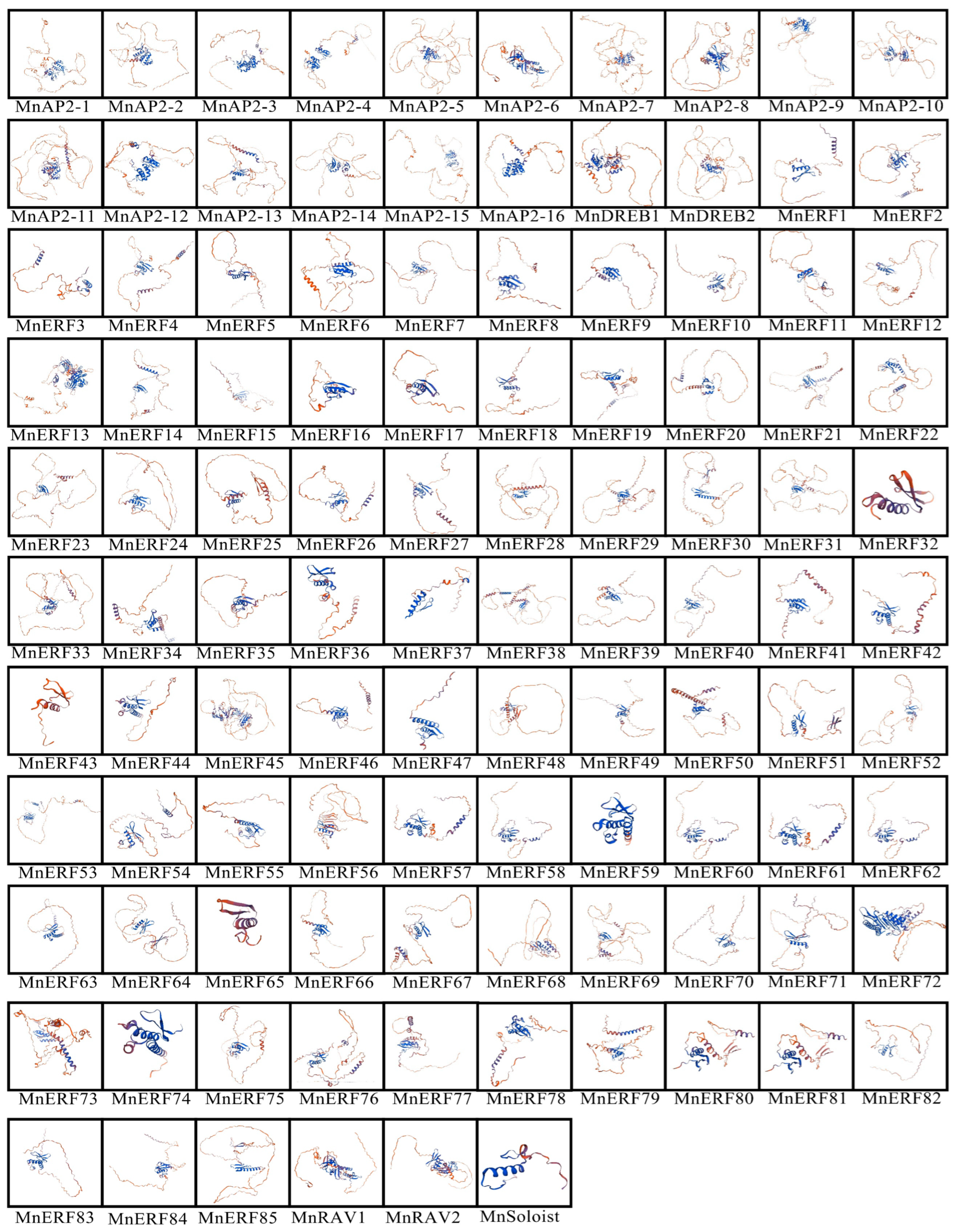 Forests 15 00697 g005