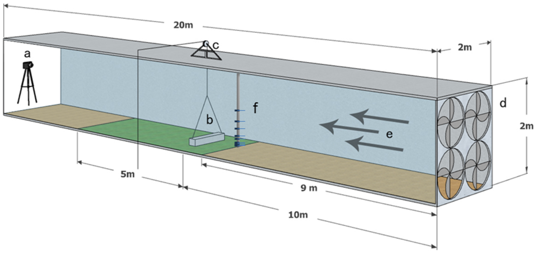 Forests 15 00717 g001