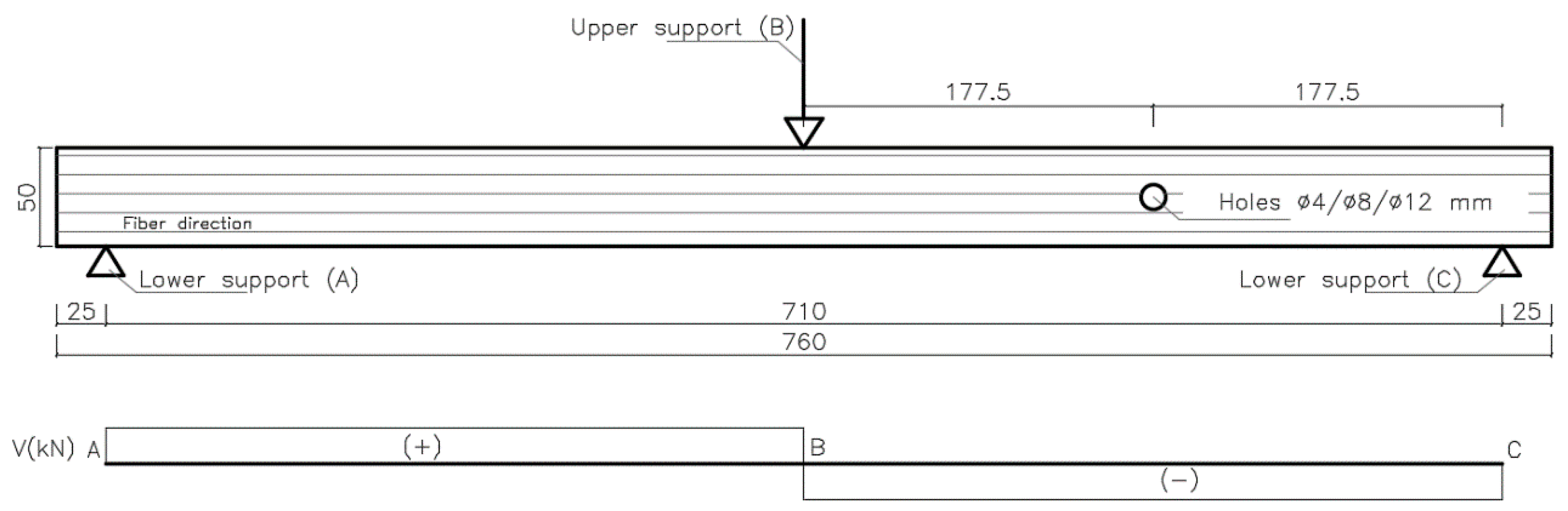Forests 15 00722 g002 Forests 15 00722 g002