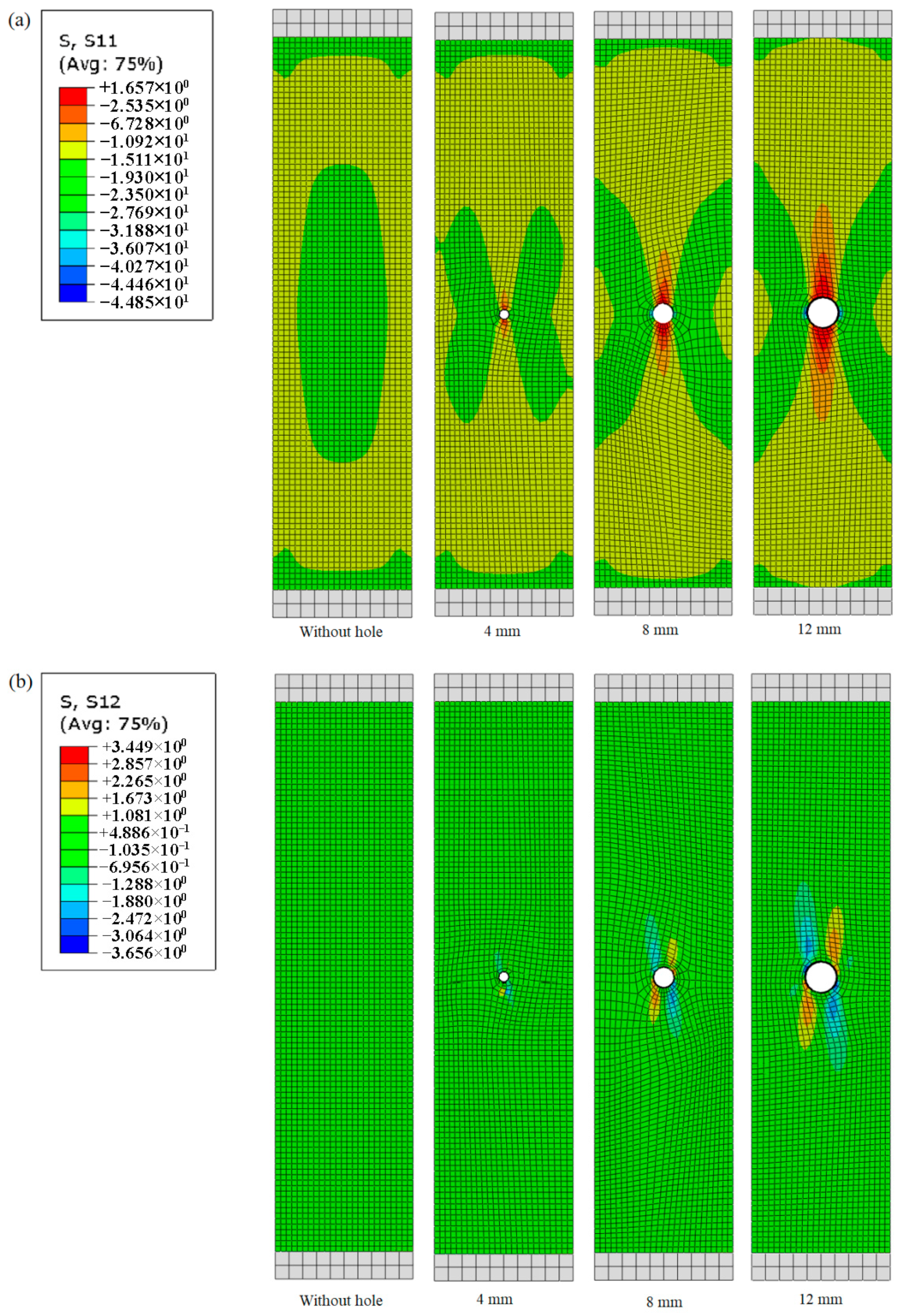 Forests 15 00722 g008 Forests 15 00722 g008