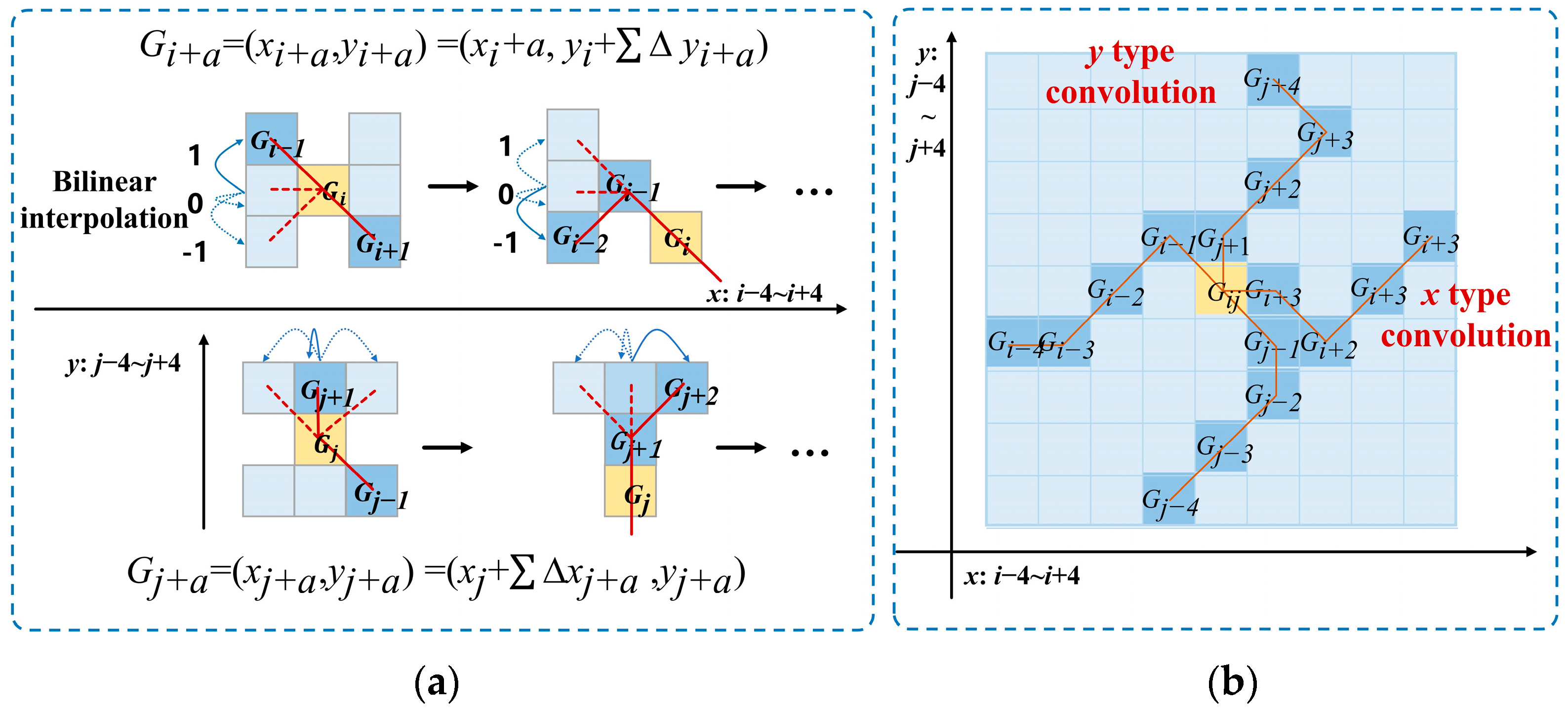 Forests 15 00737 g006