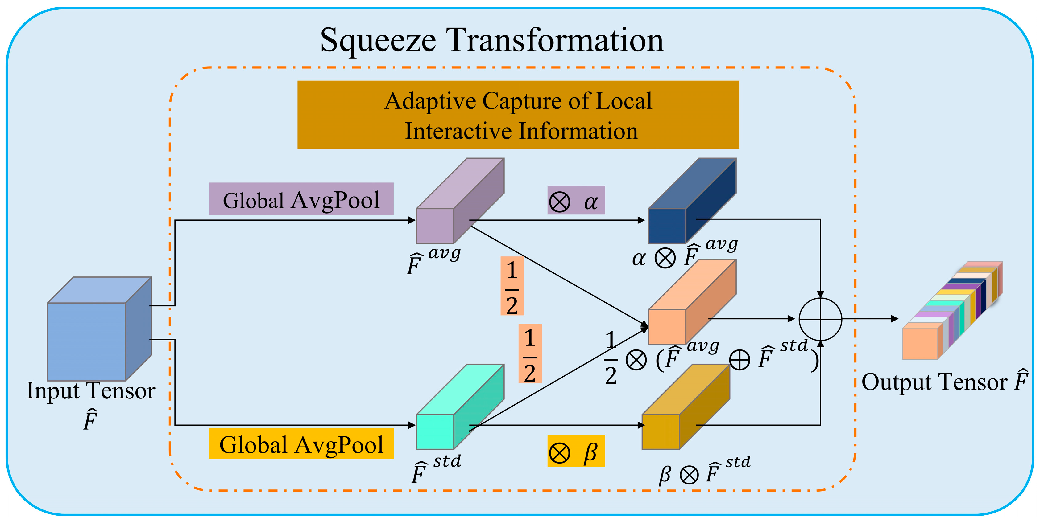 Forests 15 00737 g008