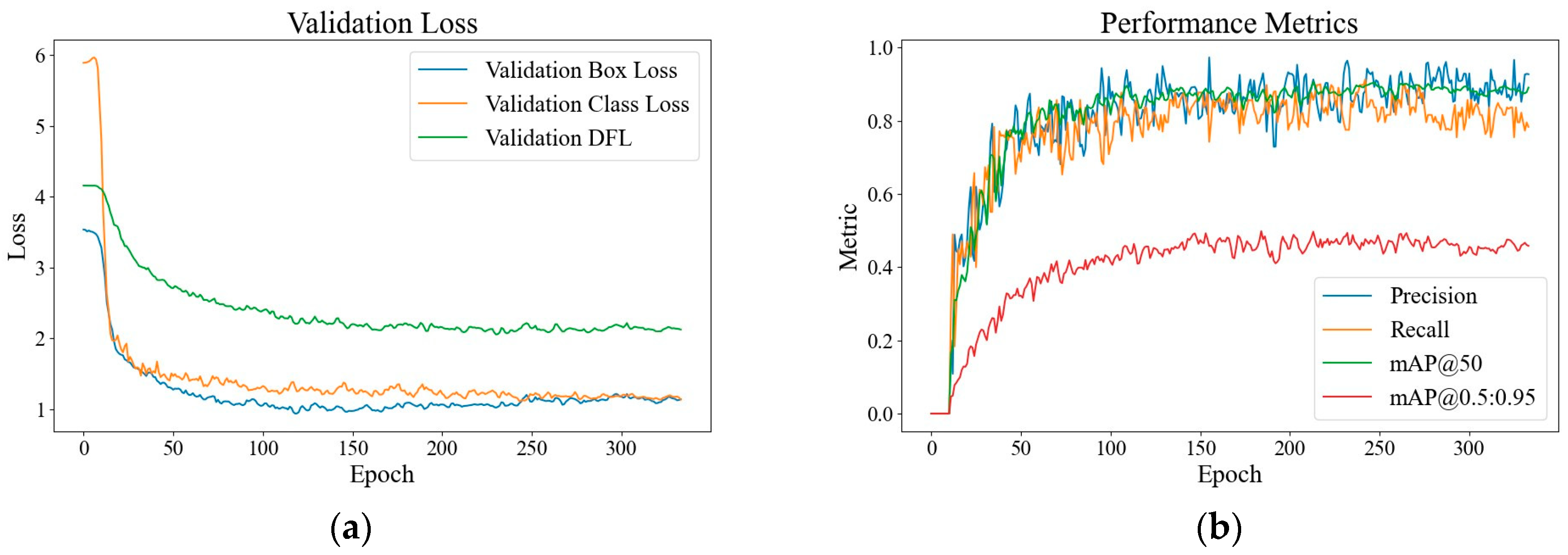 Forests 15 00737 g013