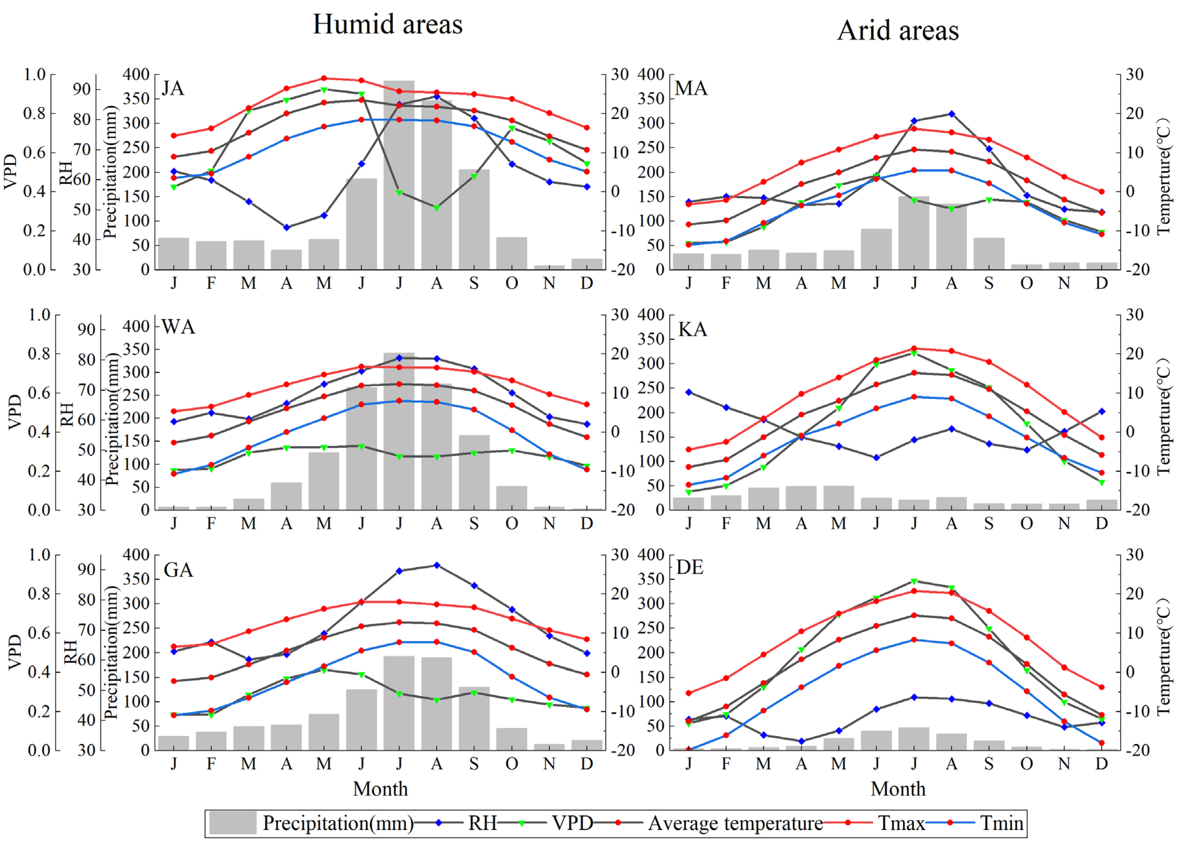 Forests 15 00752 g002