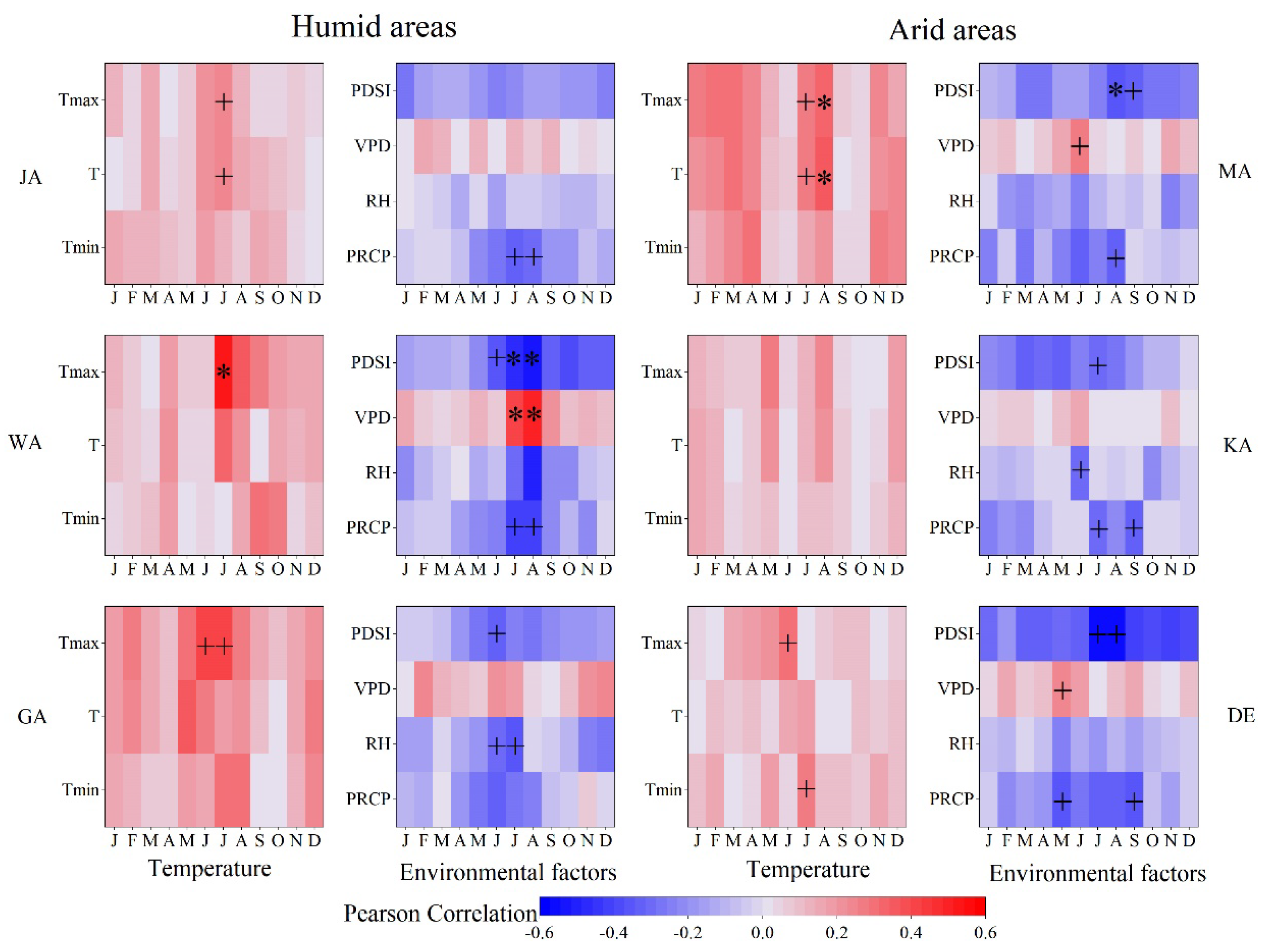 Forests 15 00752 g008