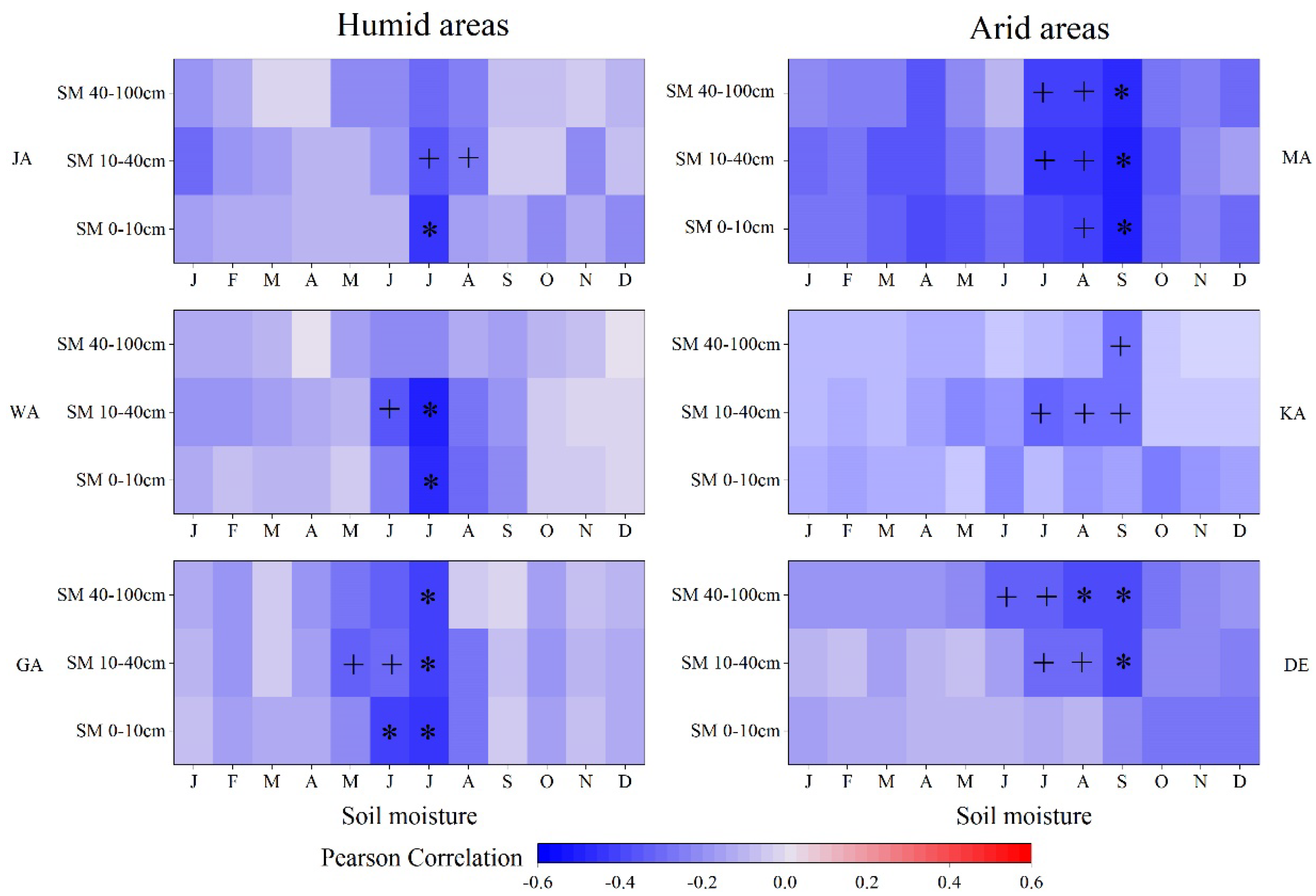 Forests 15 00752 g009