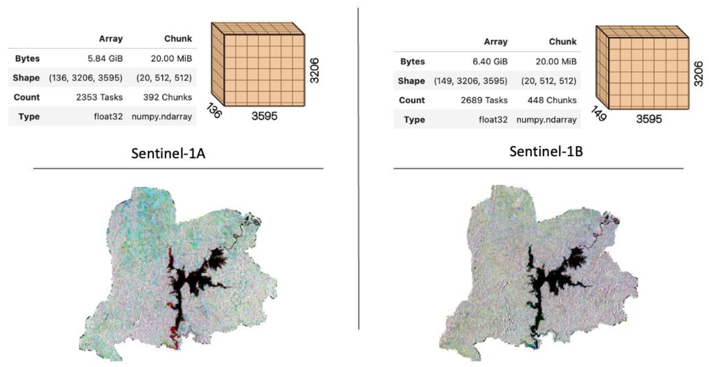 Forests 15 00754 g006 Forests 15 00754 g006