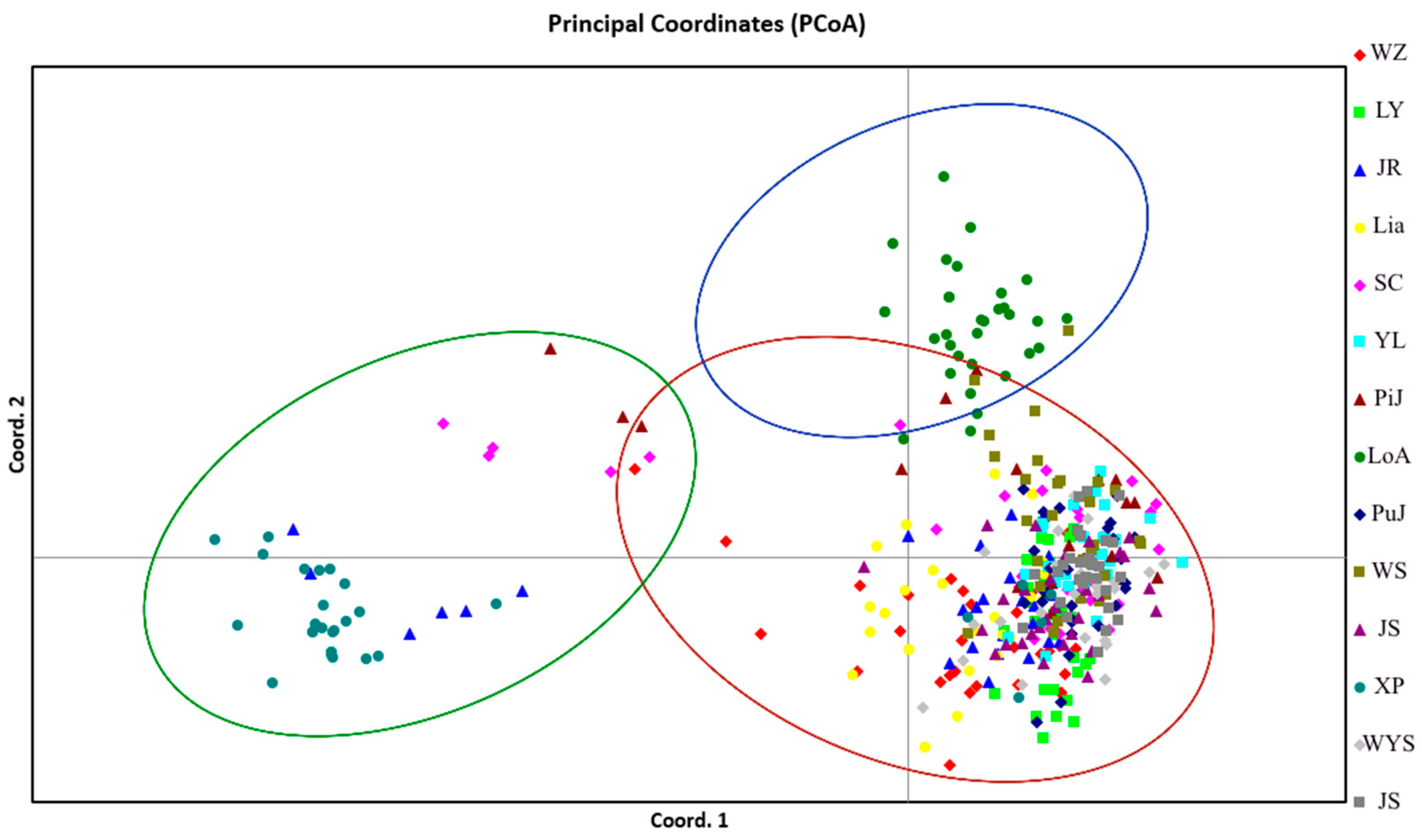 Forests 15 00763 g006 Forests 15 00763 g006