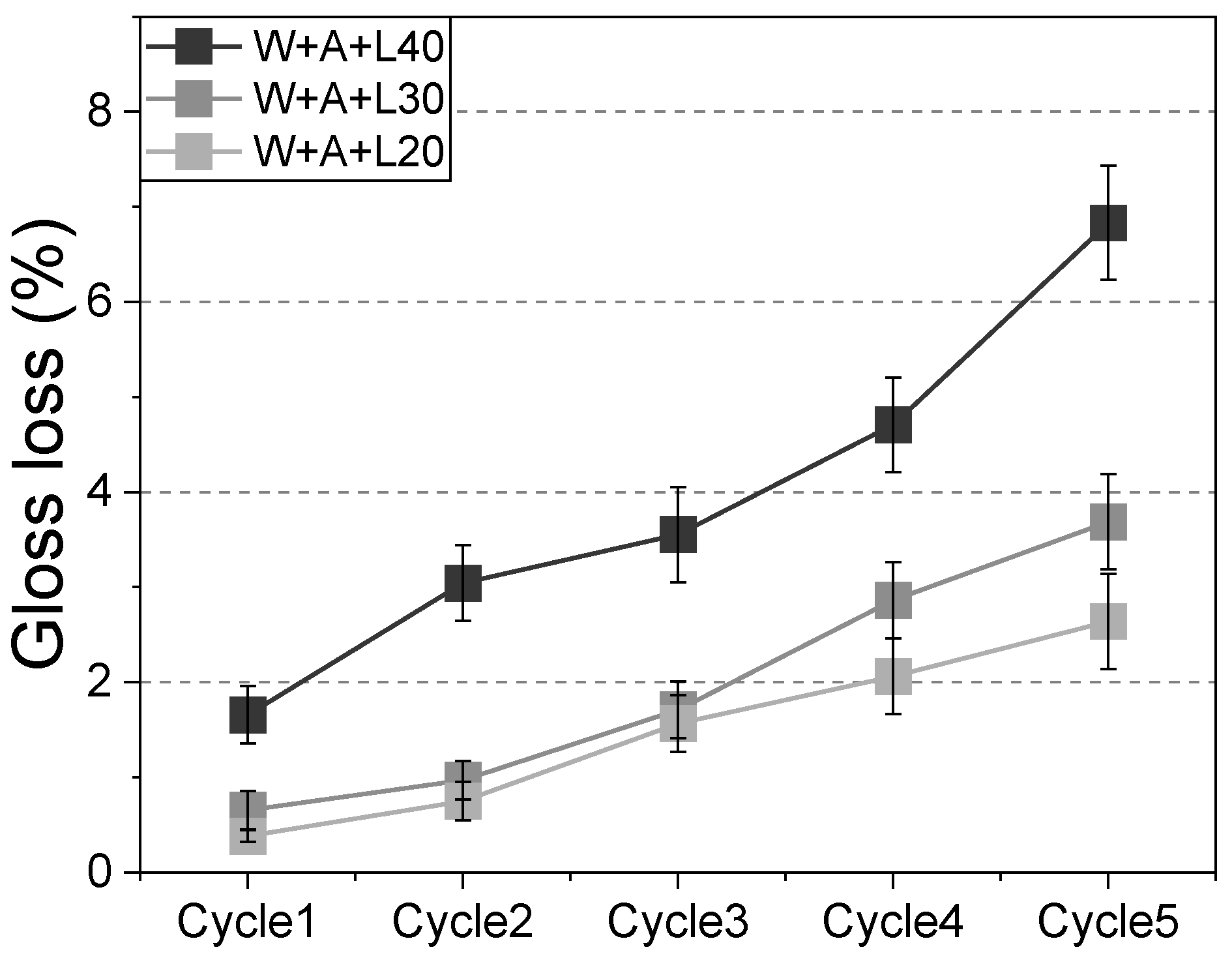 Forests 15 00770 g009
