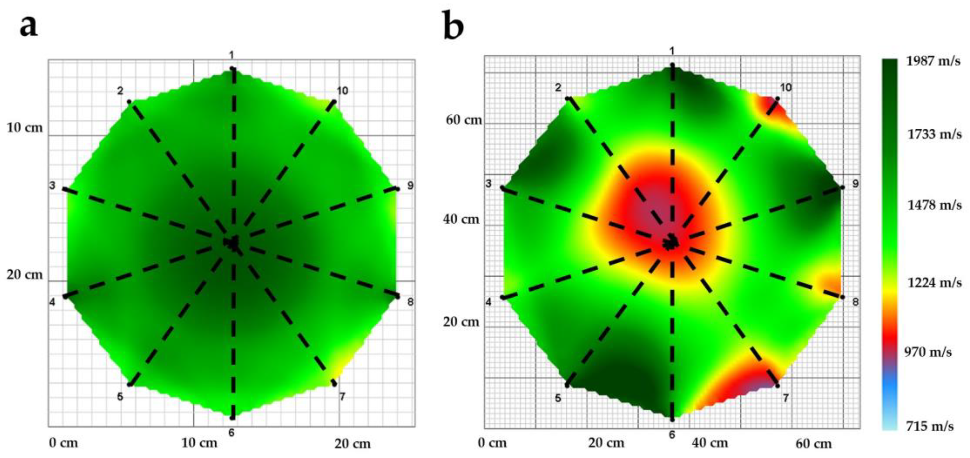 Forests 15 00778 g002 Forests 15 00778 g002