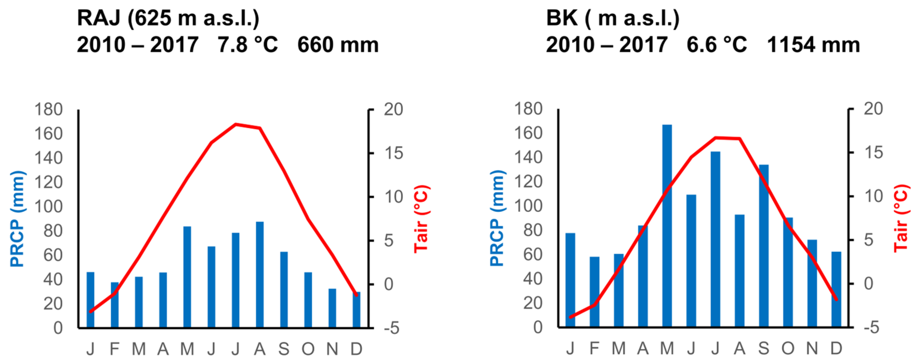 Forests 15 00784 g001 Forests 15 00784 g001