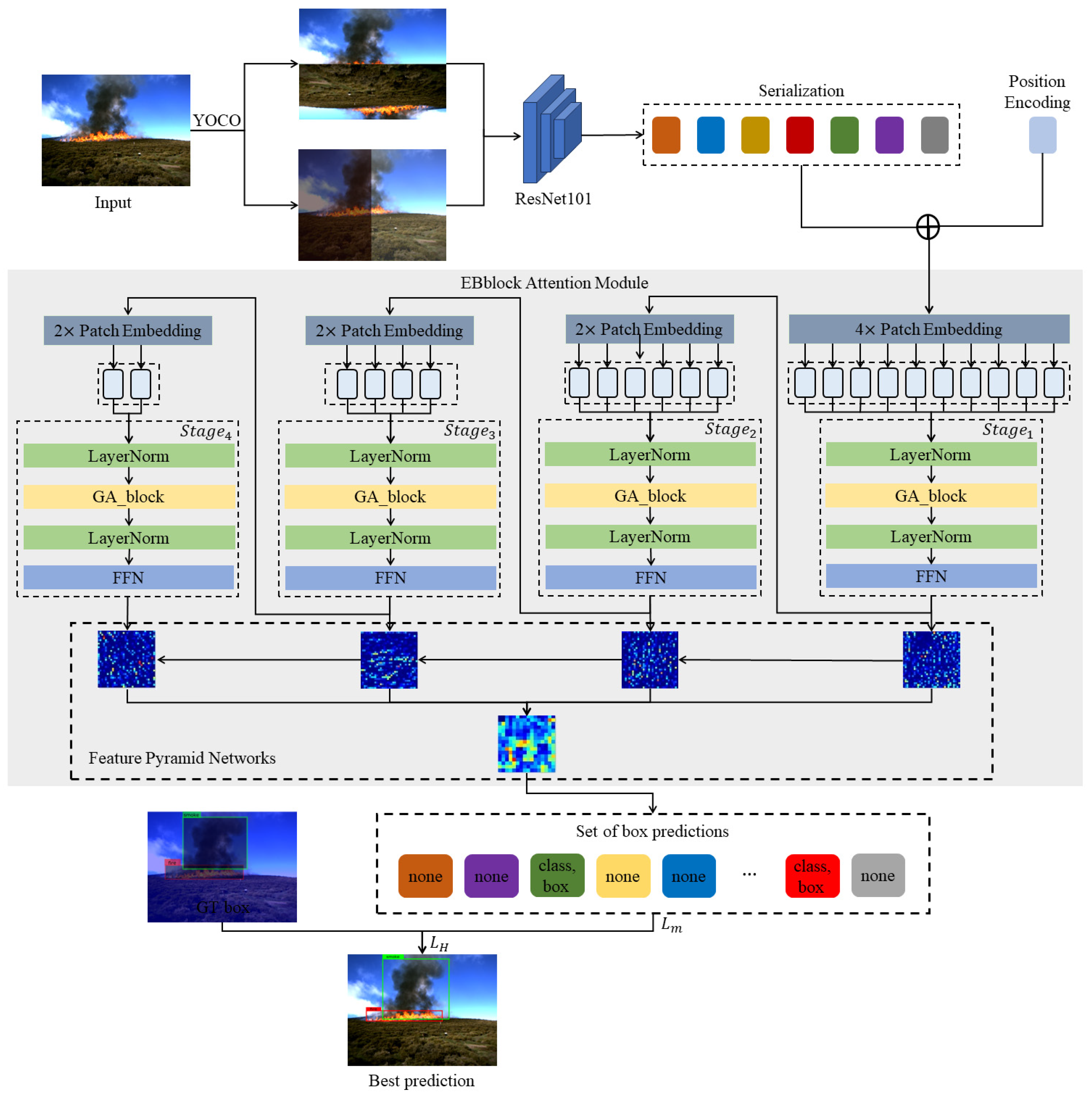 Forests 15 00787 g001 Forests 15 00787 g001