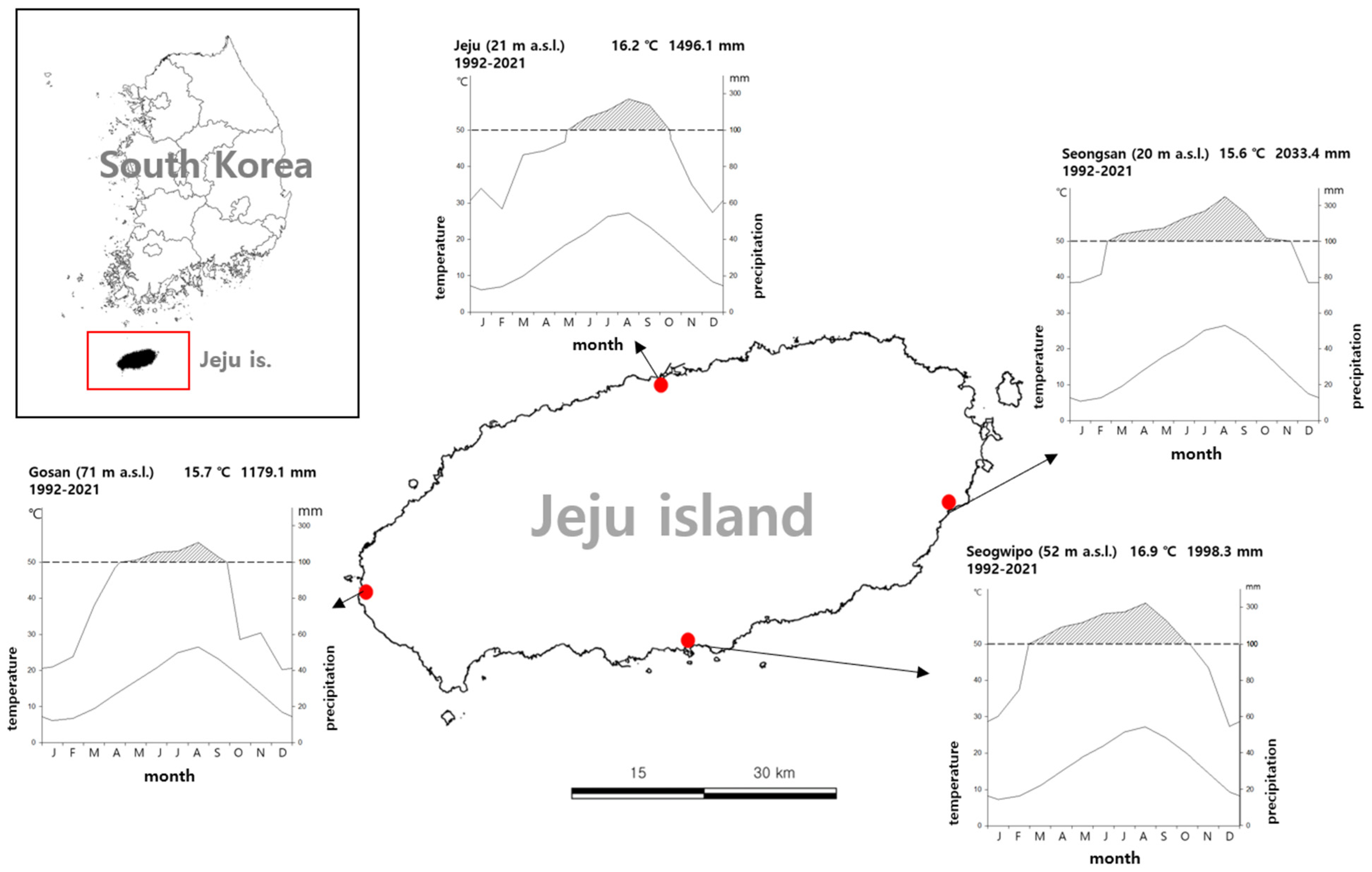 Forests 15 00799 g001