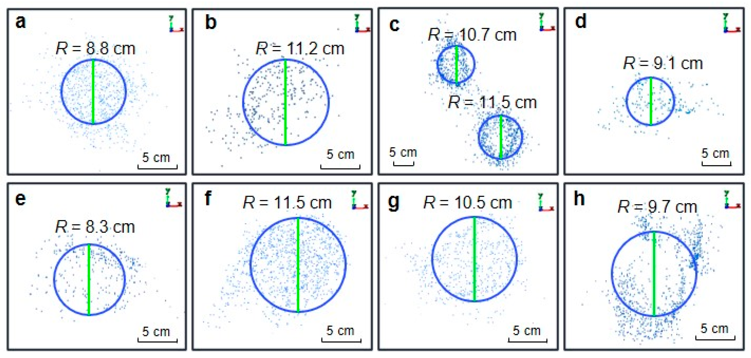 Forests 15 00804 g010