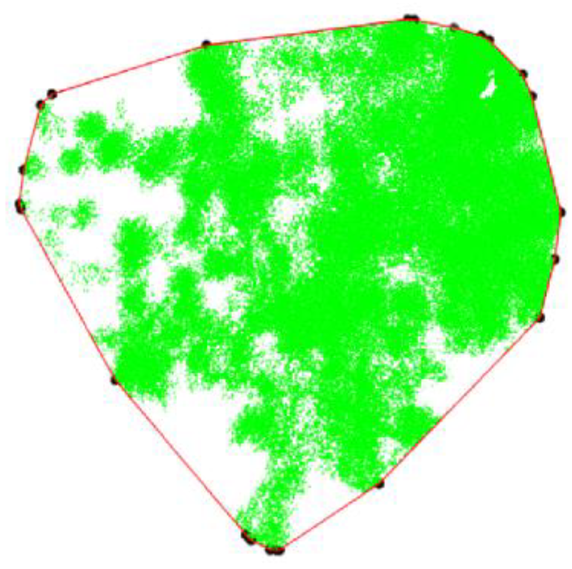 Forests 15 00823 g006