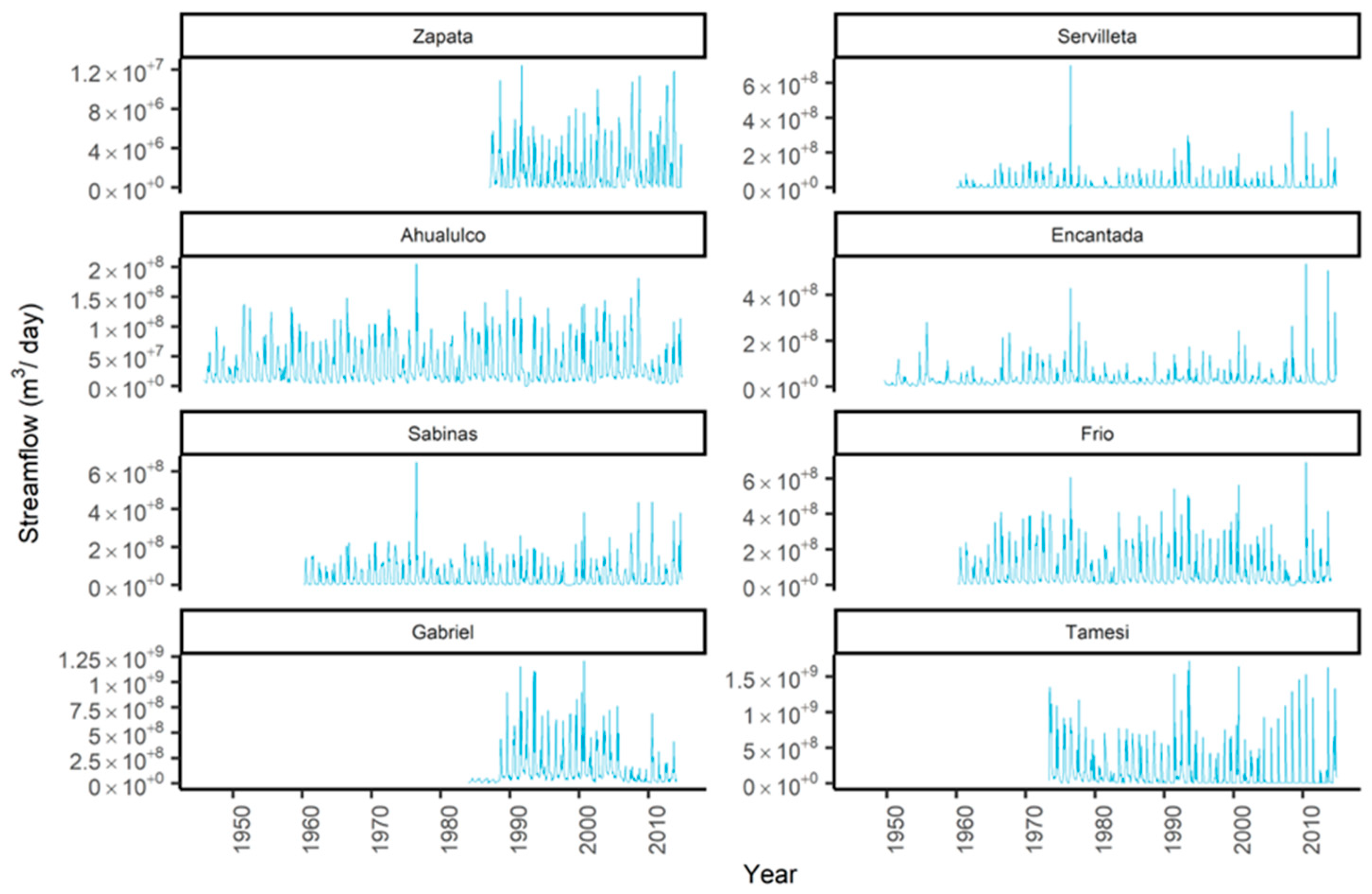 Forests 15 00826 g003