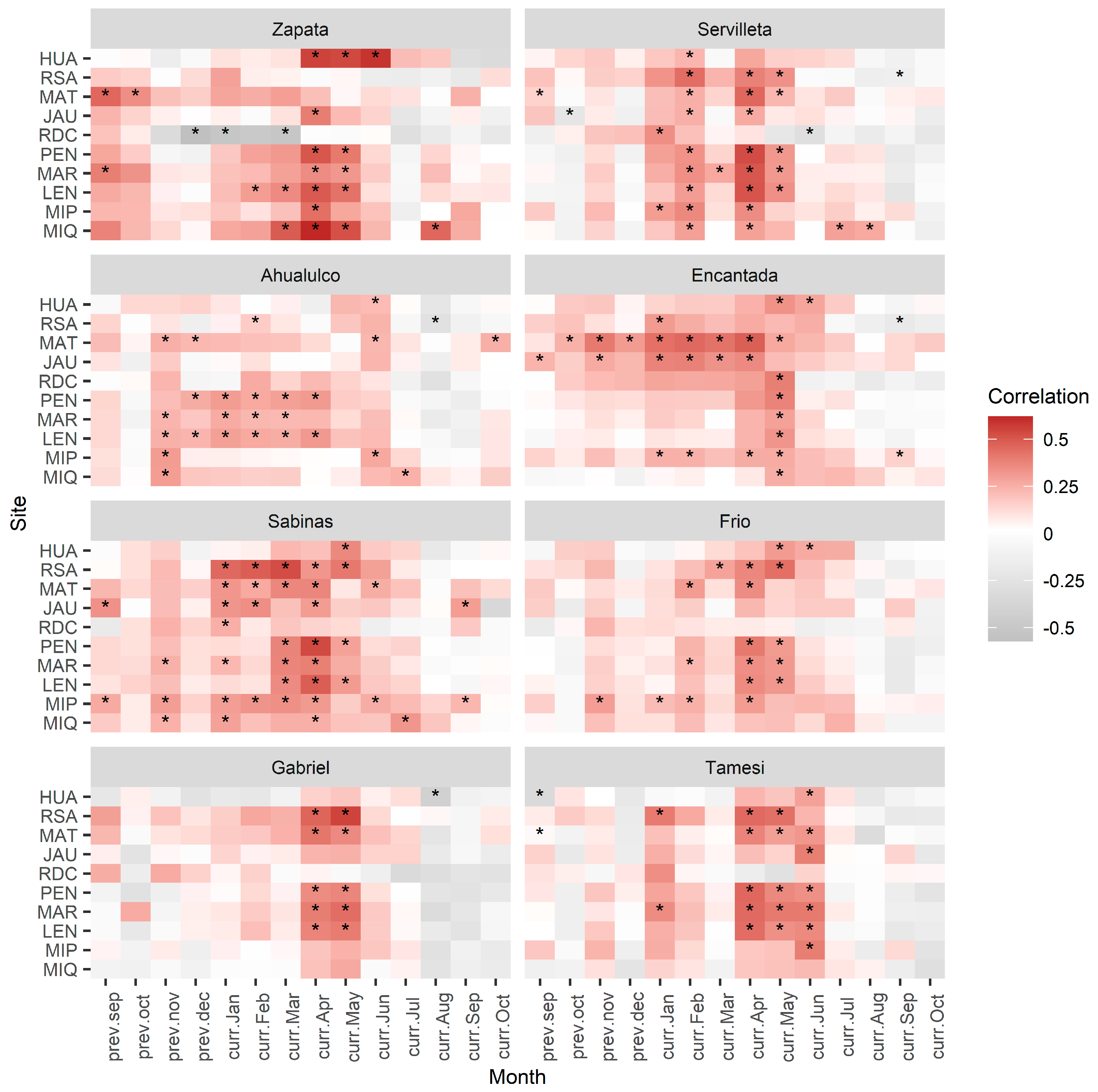 Forests 15 00826 g004