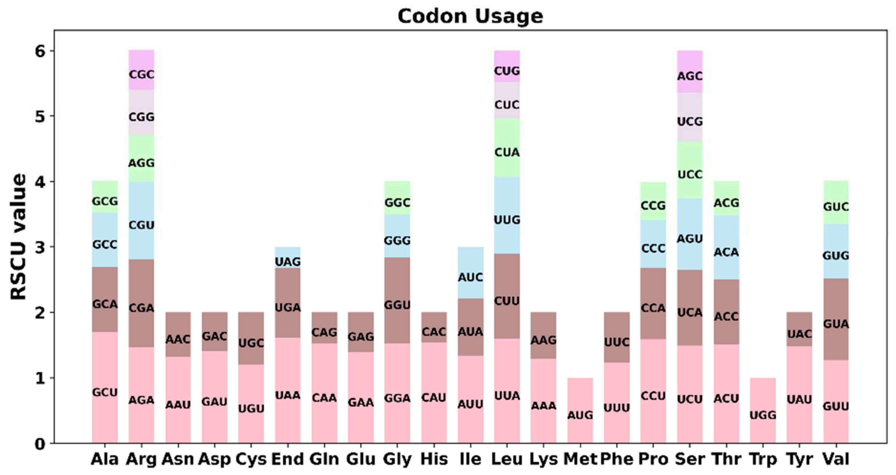 Forests 15 00835 g003 Forests 15 00835 g003
