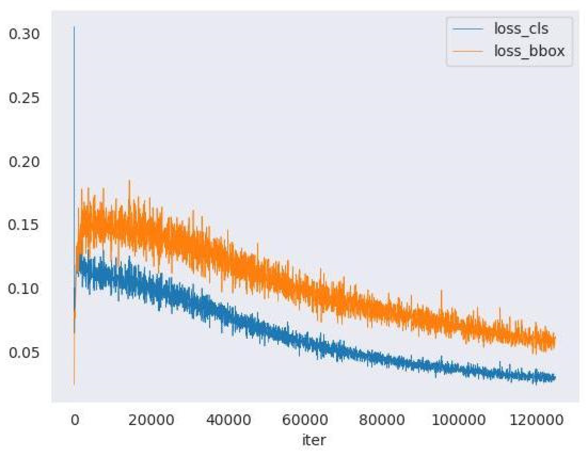 Forests 15 00839 g008